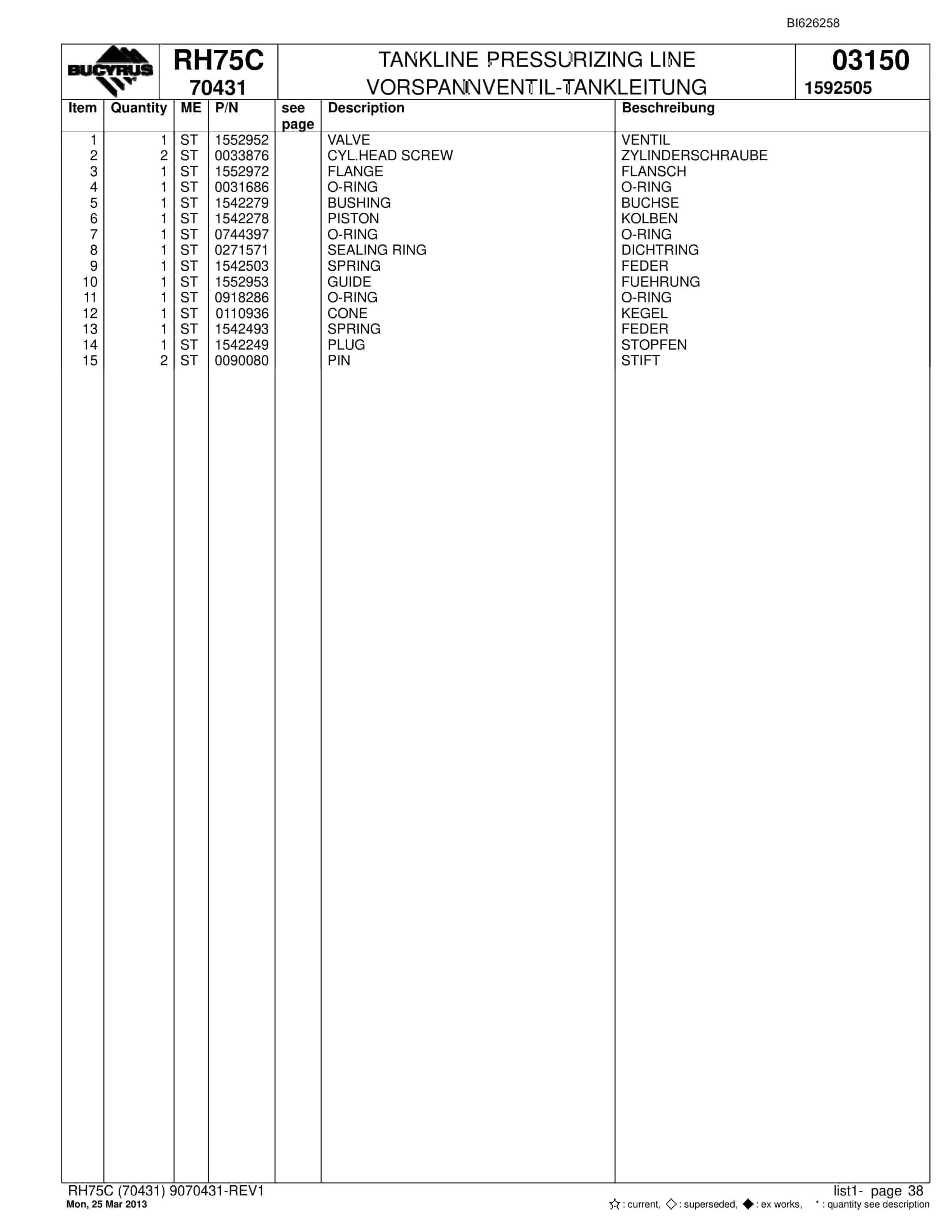 Bucyrus RH75C Hydraulic Excavator Parts Catalog BI626258-3