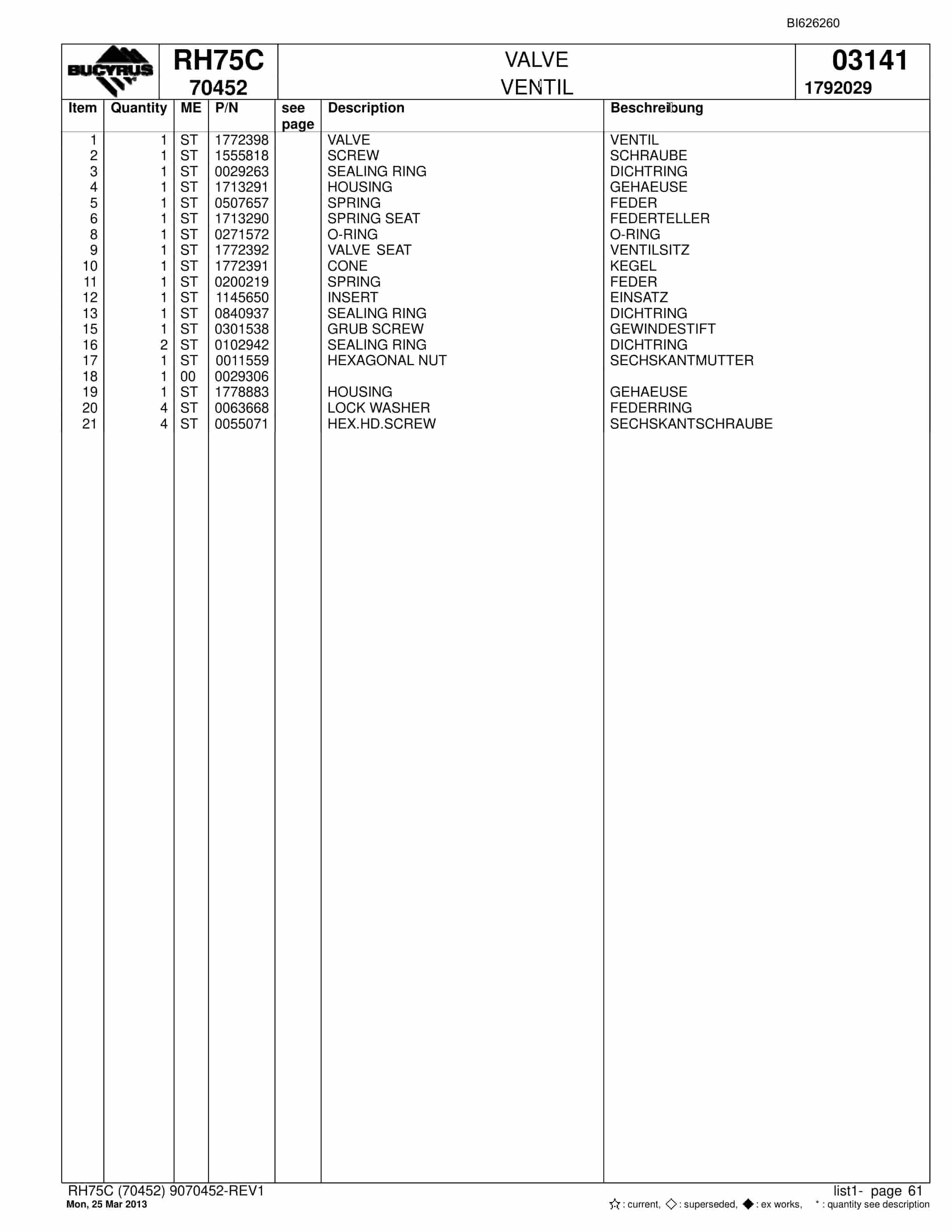 Bucyrus RH75C Hydraulic Excavator Parts Catalog BI626260-4