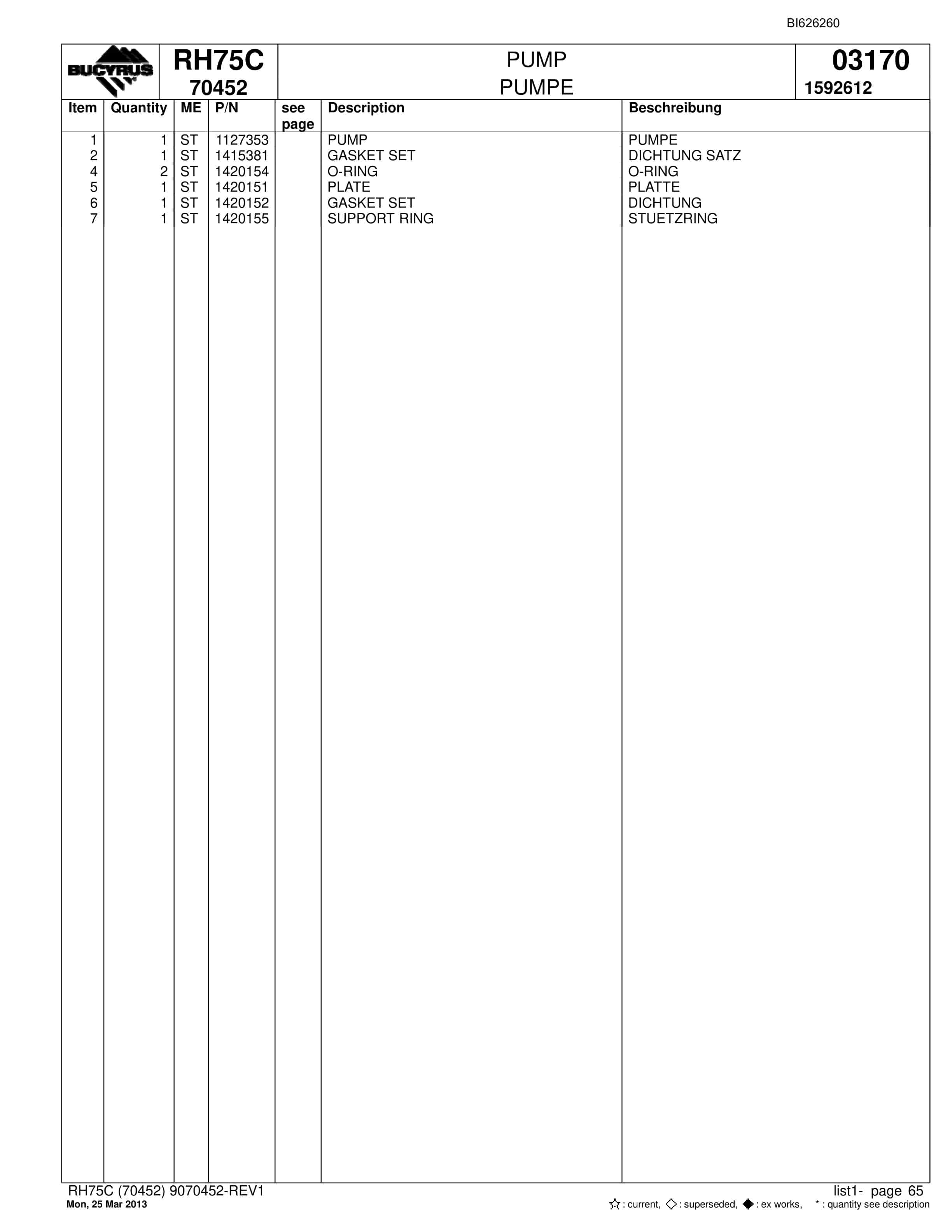 Bucyrus RH75C Hydraulic Excavator Parts Catalog BI626260-5