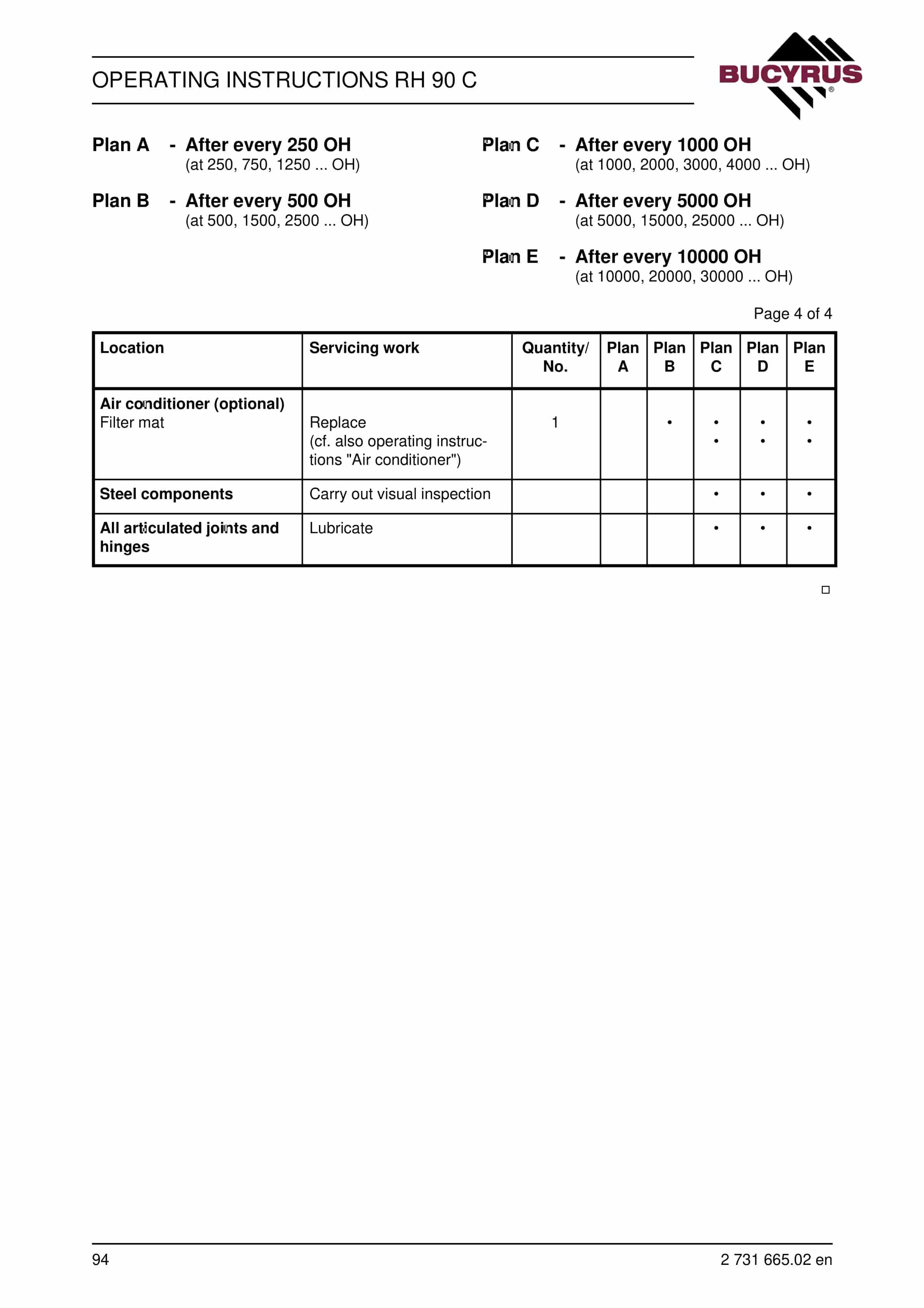 Bucyrus RH90C Hydraulic Excavator Operating Instructions 2731665-2