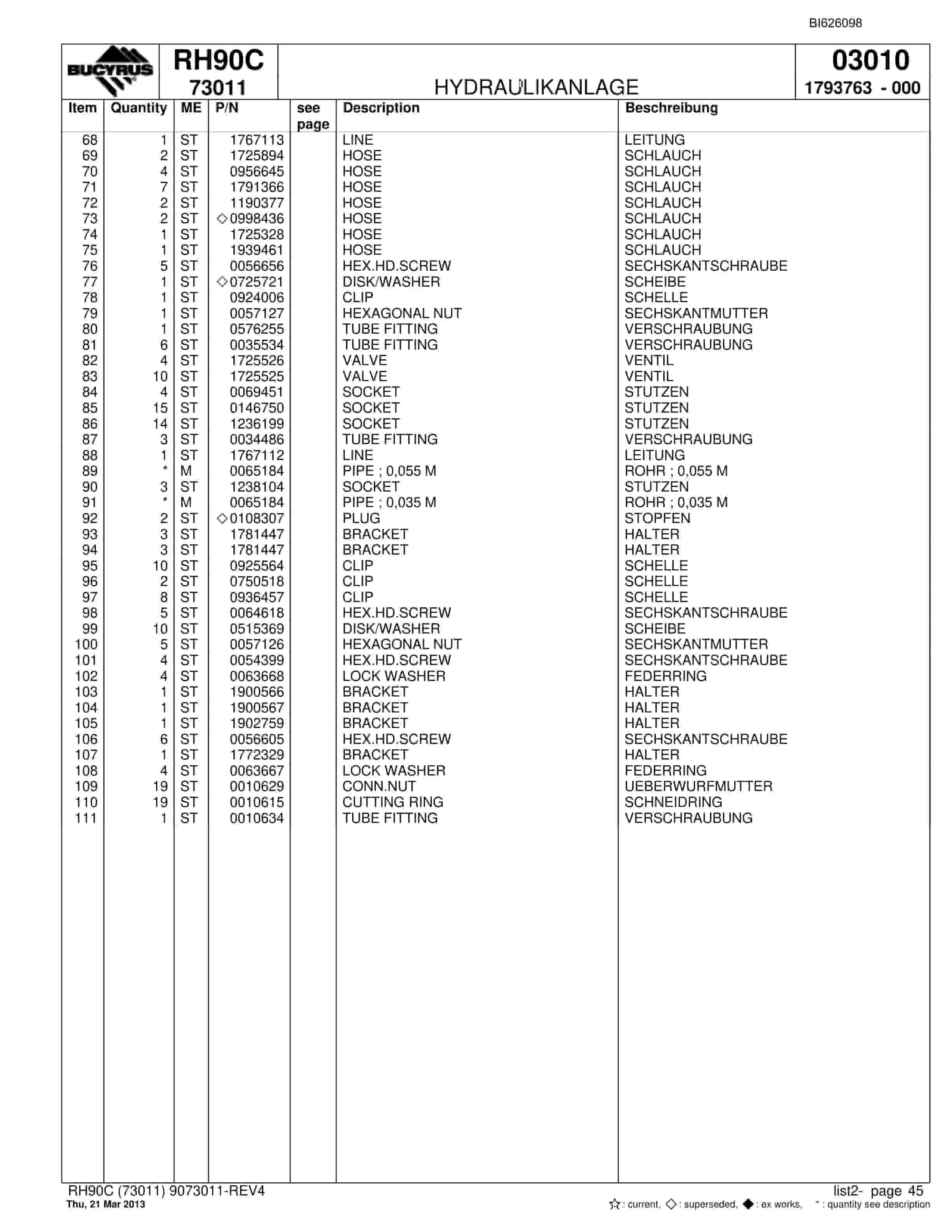 Bucyrus RH90C Hydraulic Excavator Parts Catalog BI626098-2