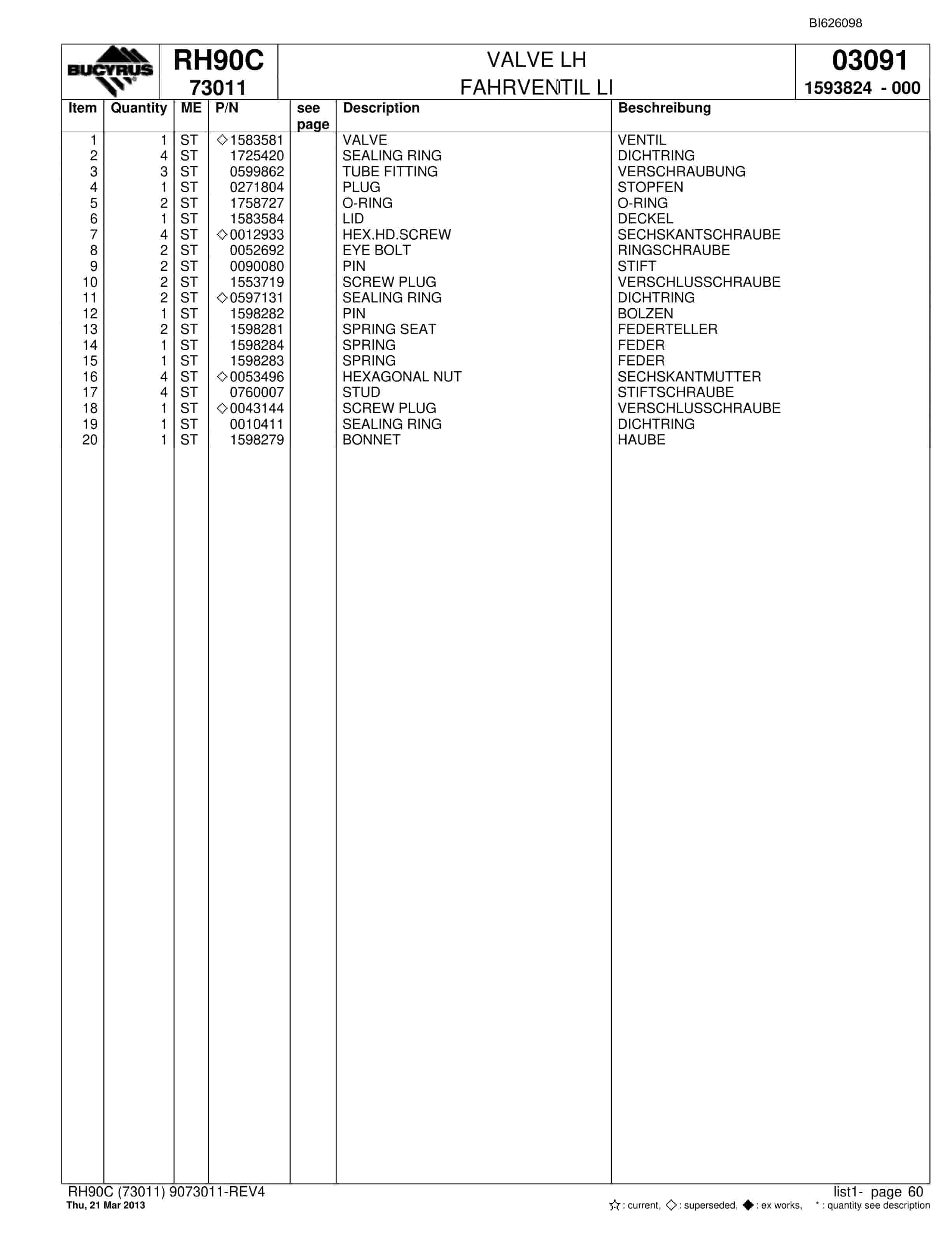 Bucyrus RH90C Hydraulic Excavator Parts Catalog BI626098-3