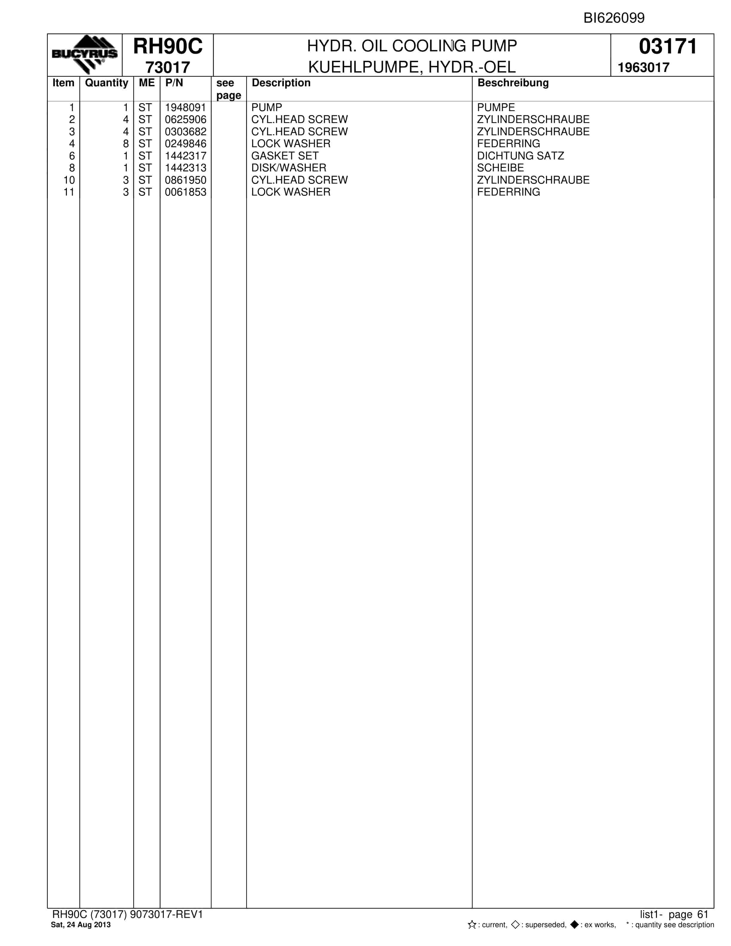 Bucyrus RH90C Hydraulic Excavator Parts Catalog BI626099-4