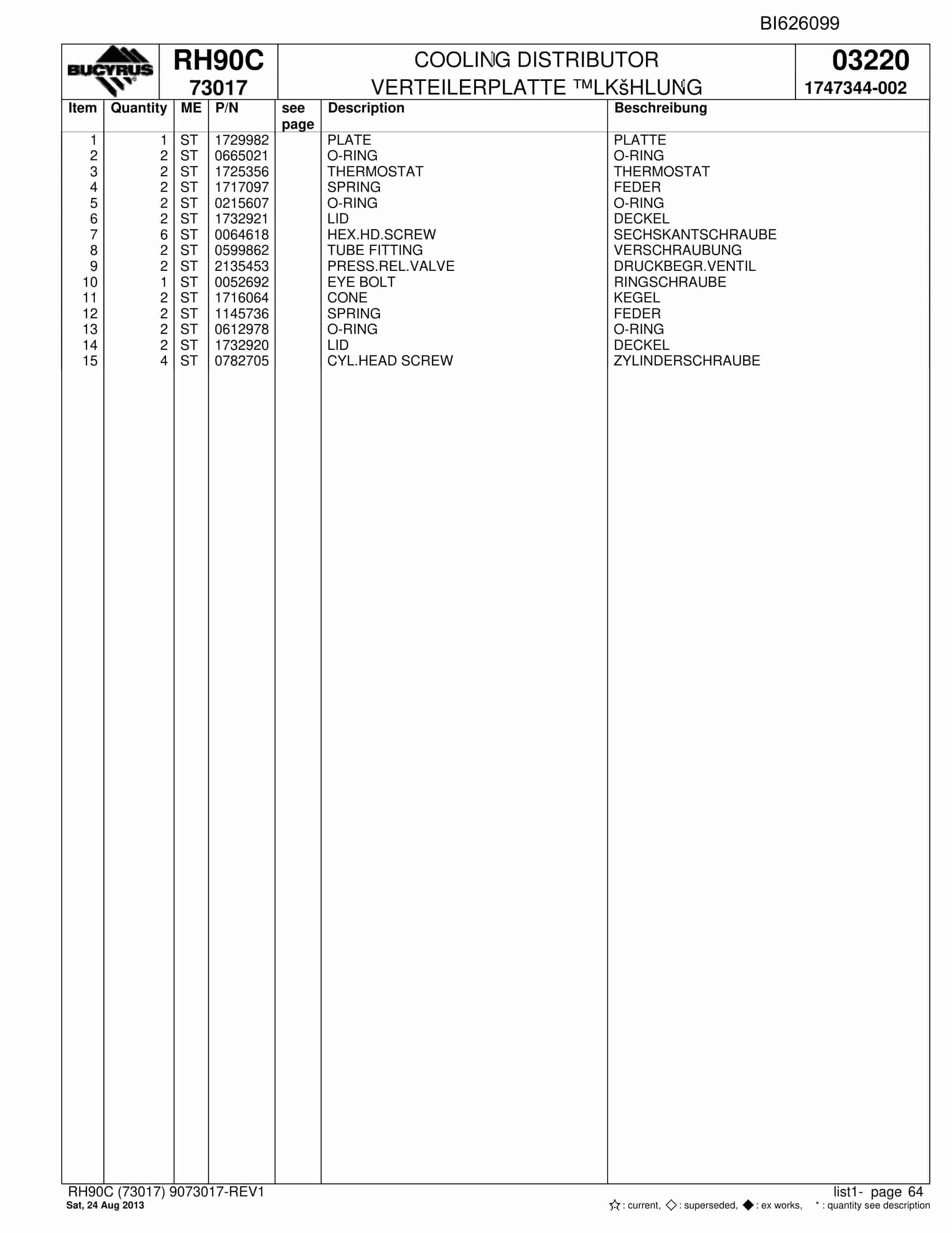 Bucyrus RH90C Hydraulic Excavator Parts Catalog BI626099-5
