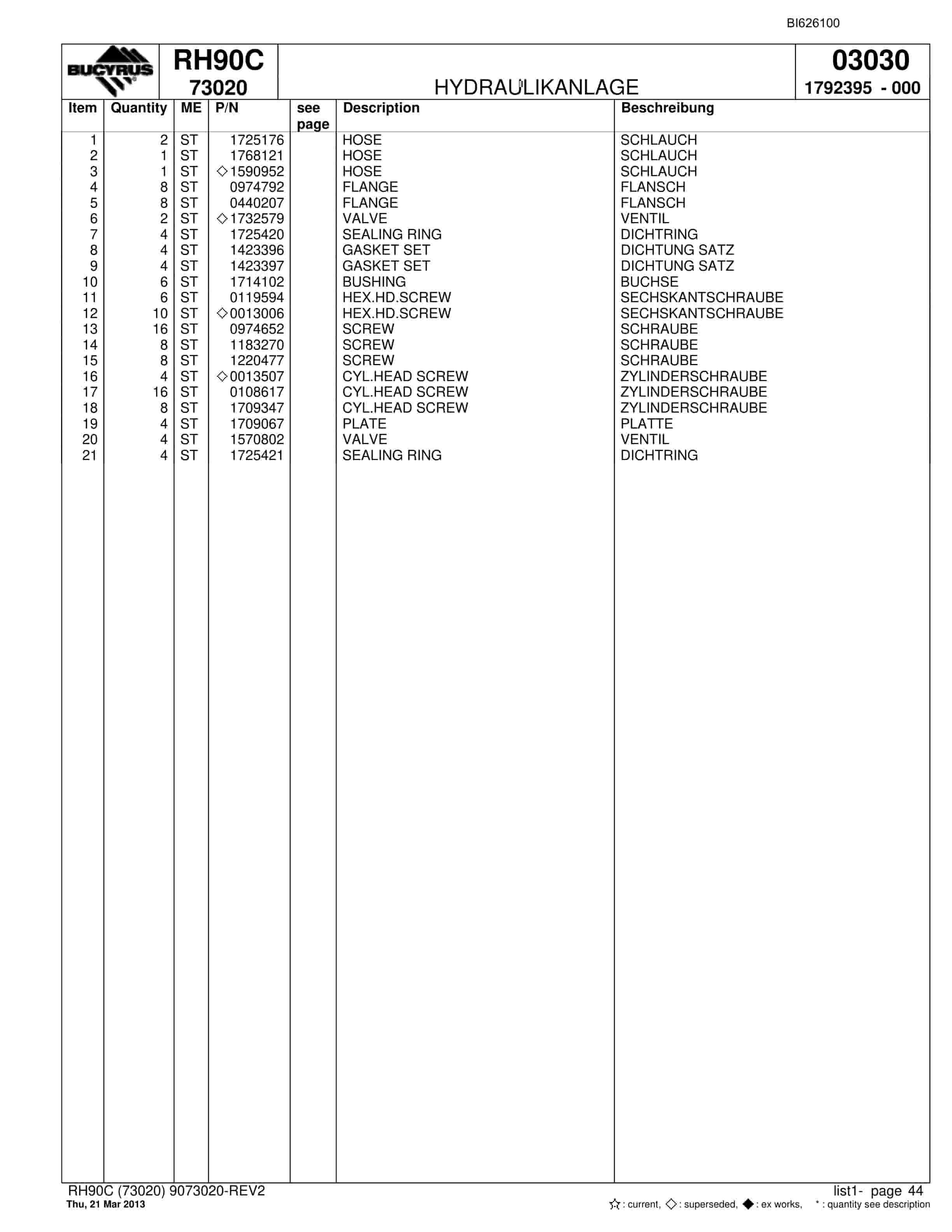 Bucyrus RH90C Hydraulic Excavator Parts Catalog BI626100-2