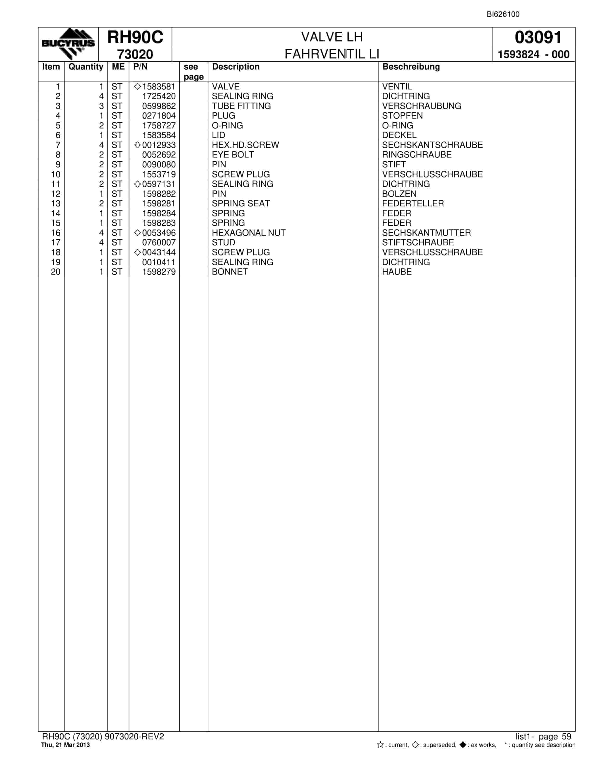Bucyrus RH90C Hydraulic Excavator Parts Catalog BI626100-3