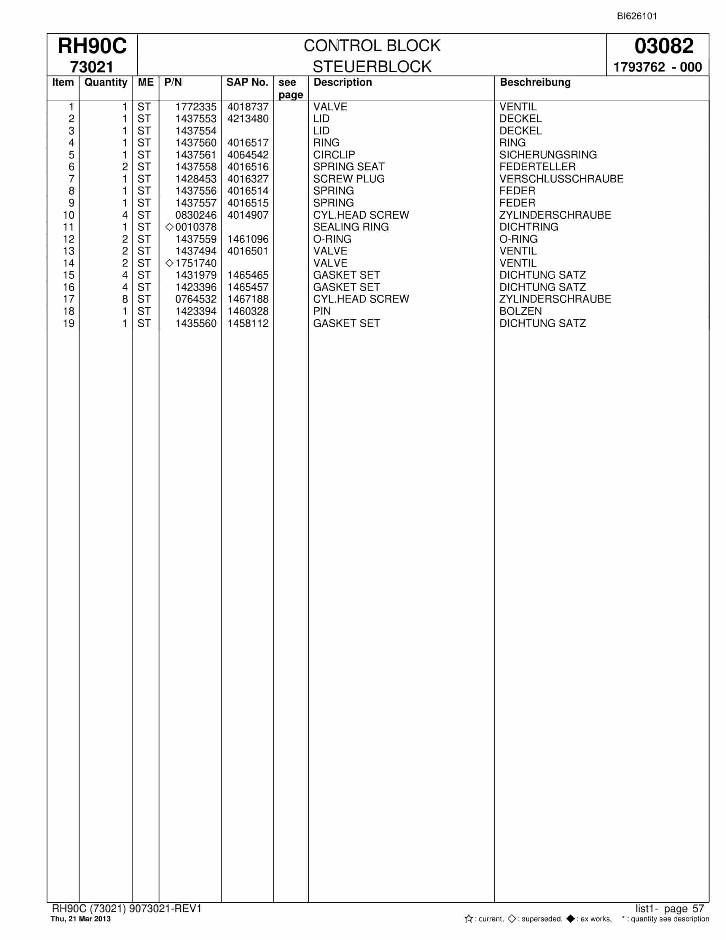 Bucyrus RH90C Hydraulic Excavator Parts Catalog BI626101-3