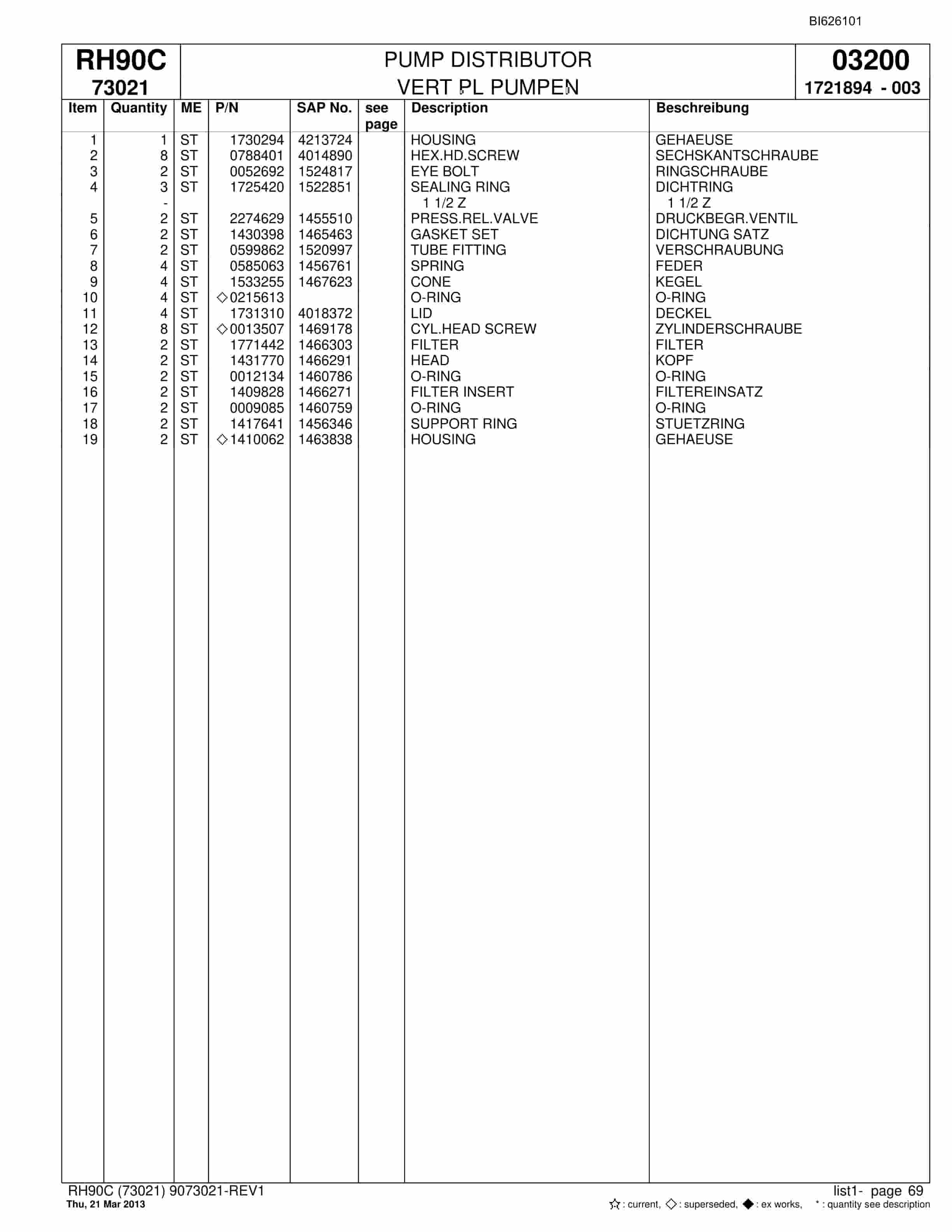 Bucyrus RH90C Hydraulic Excavator Parts Catalog BI626101-5