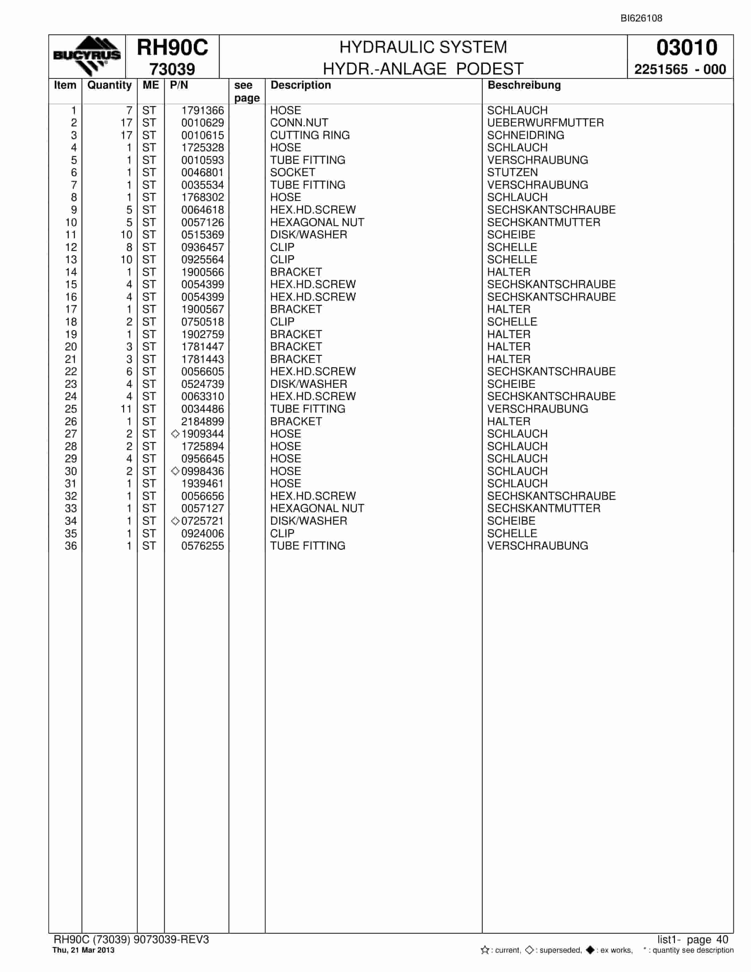 Bucyrus RH90C Hydraulic Excavator Parts Catalog BI626108-2