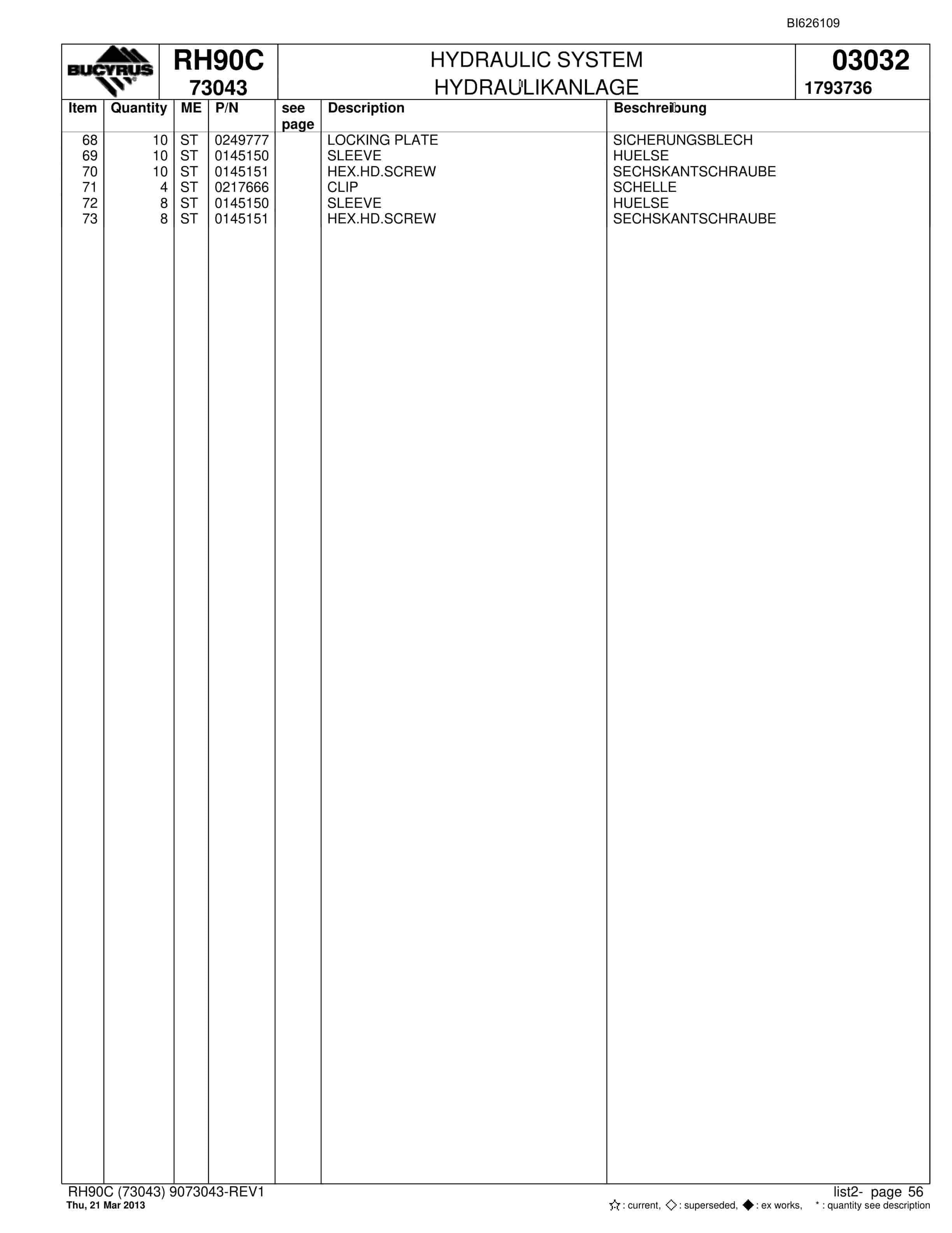 Bucyrus RH90C Hydraulic Excavator Parts Catalog BI626109-2