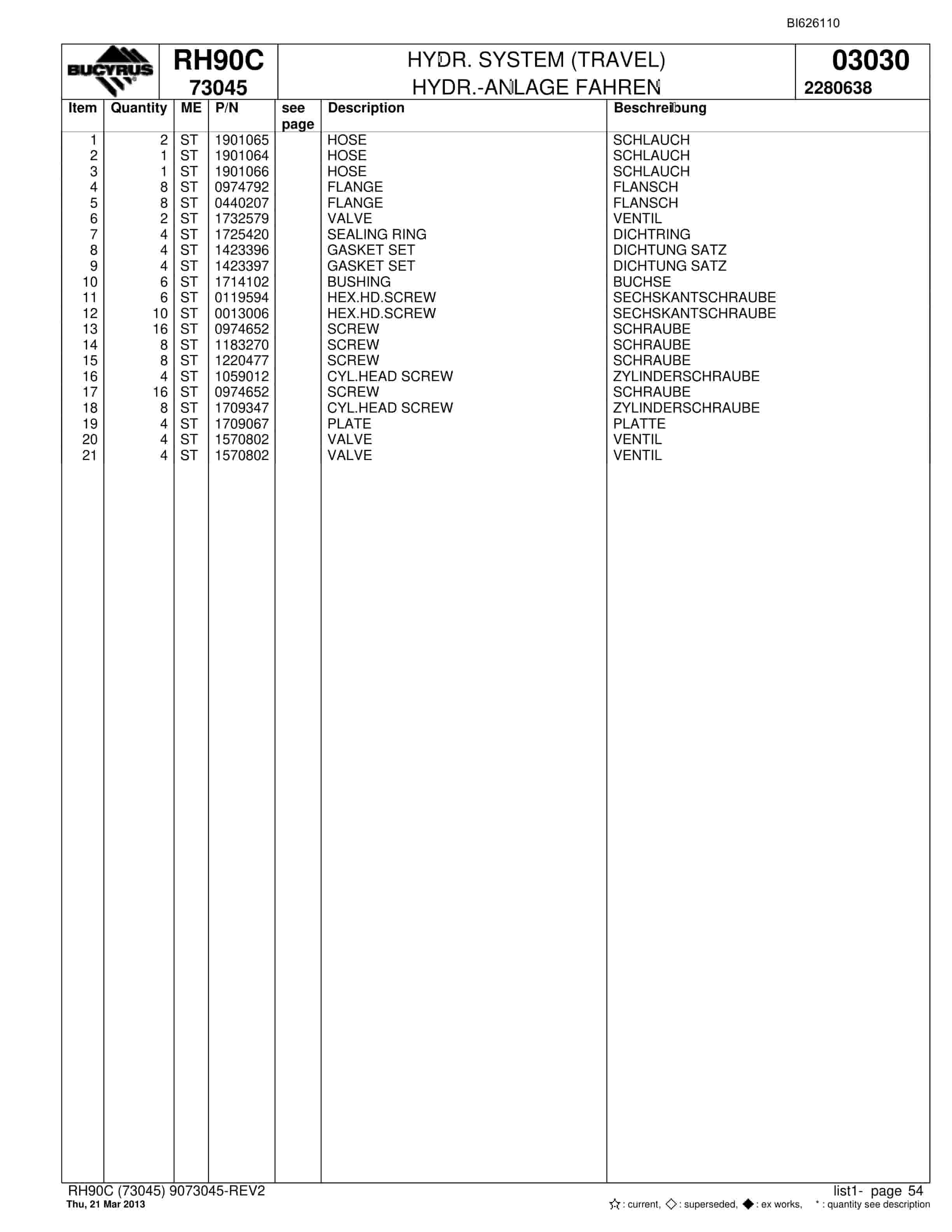 Bucyrus RH90C Hydraulic Excavator Parts Catalog BI626110-2