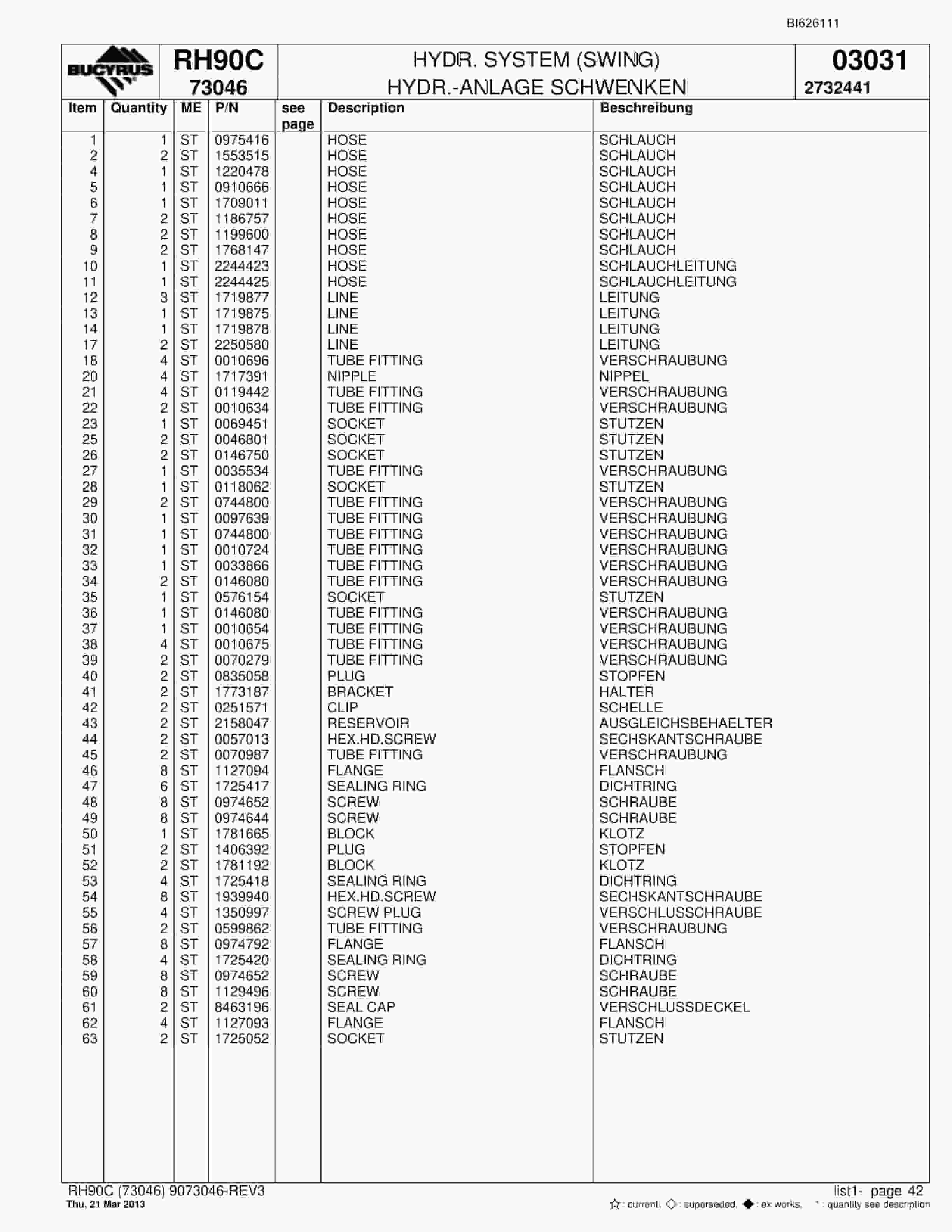 Bucyrus RH90C Hydraulic Excavator Parts Catalog BI626111-2