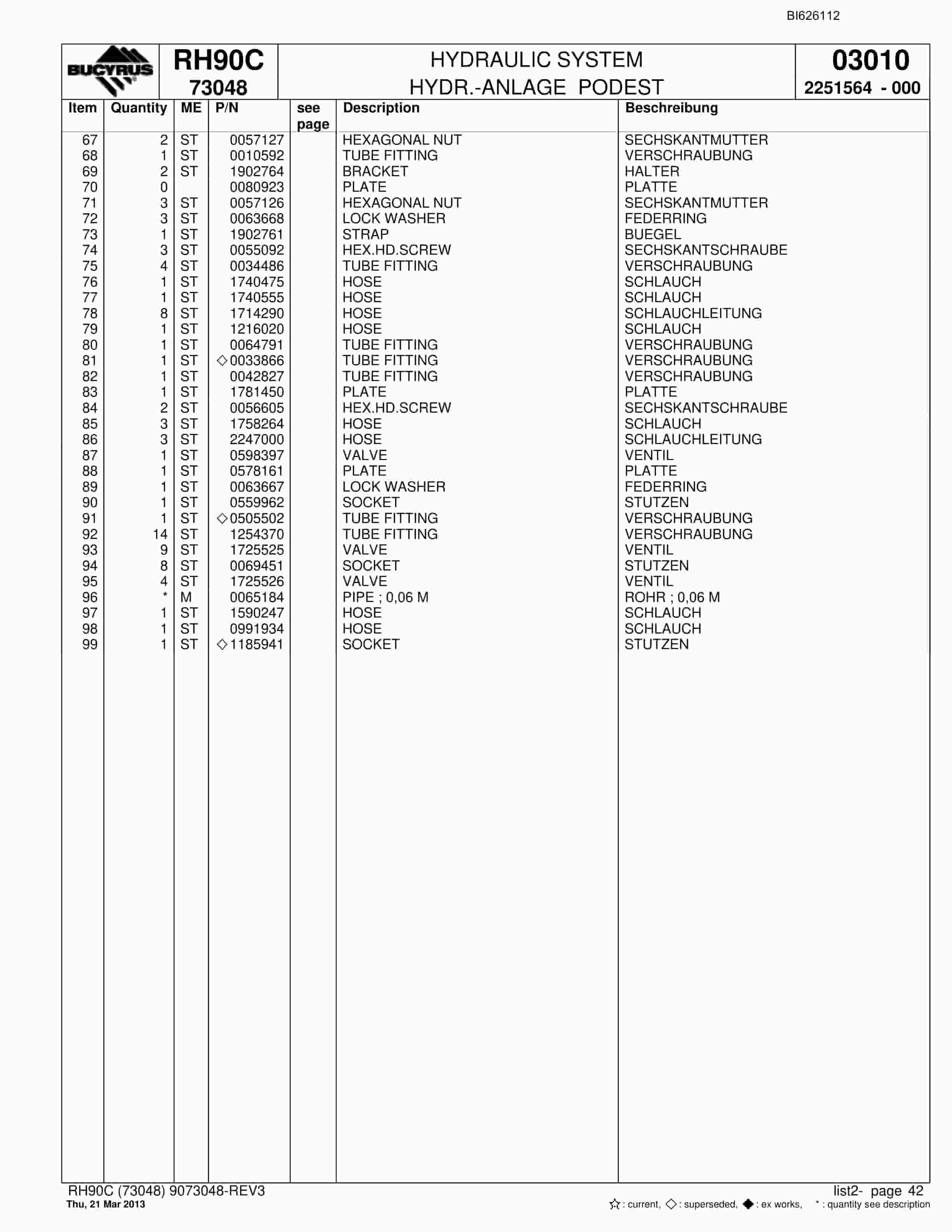 Bucyrus RH90C Hydraulic Excavator Parts Catalog BI626112-2