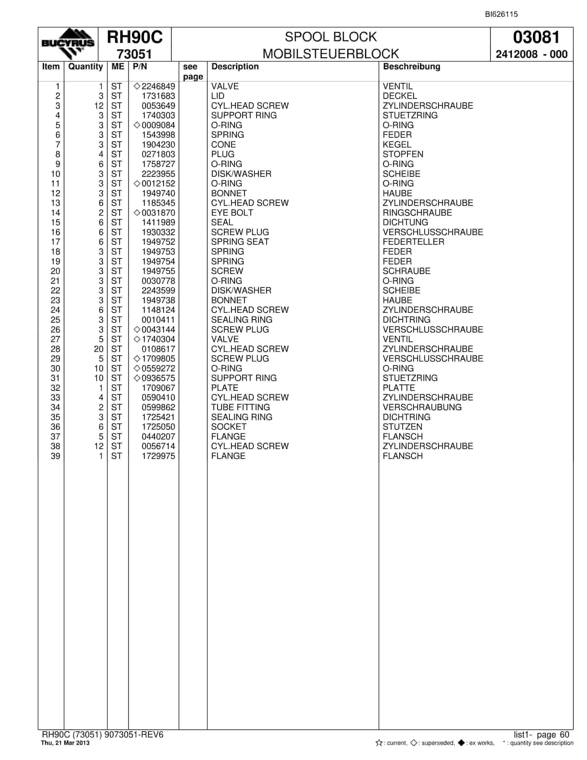 Bucyrus RH90C Hydraulic Excavator Parts Catalog BI626115-3