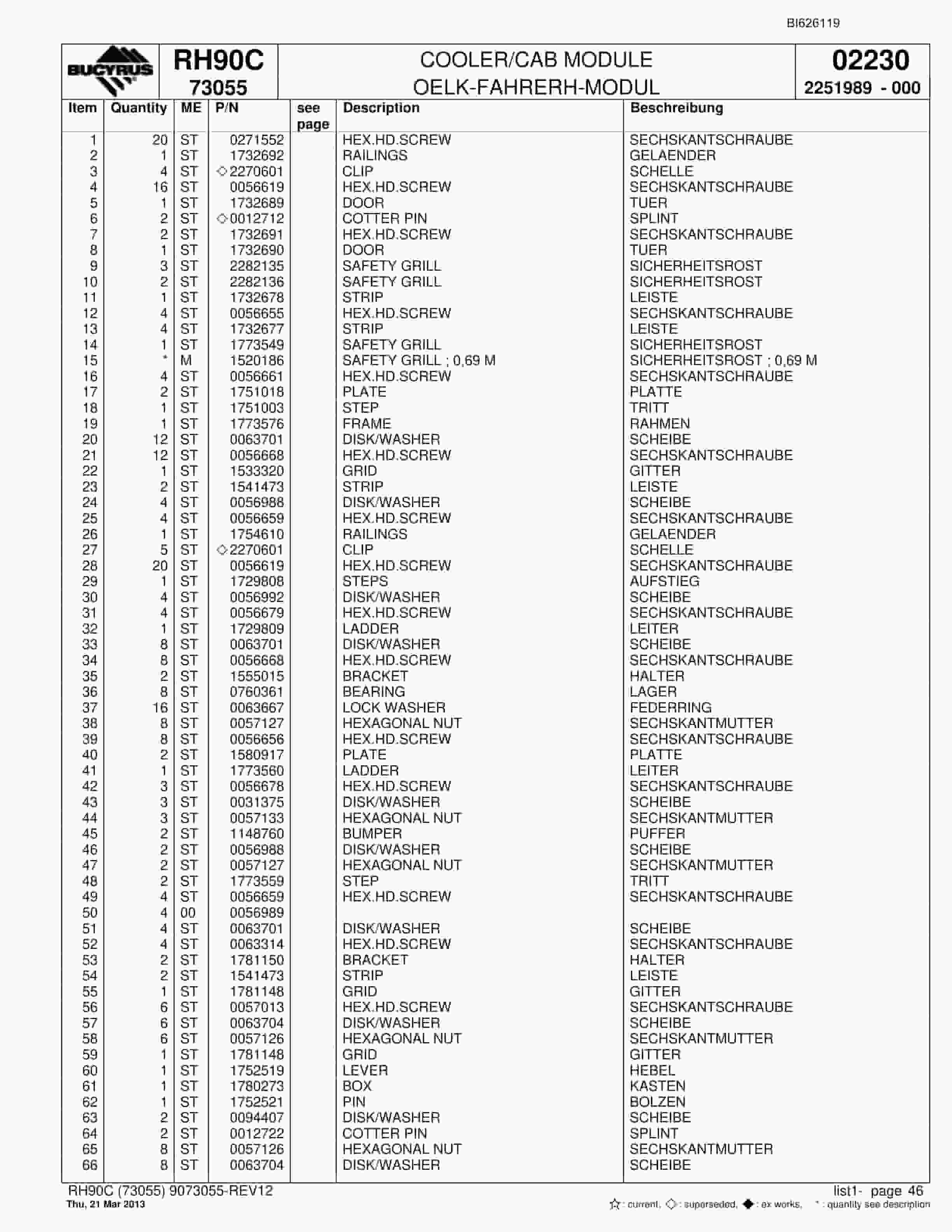Bucyrus RH90C Hydraulic Excavator Parts Catalog BI626119-2