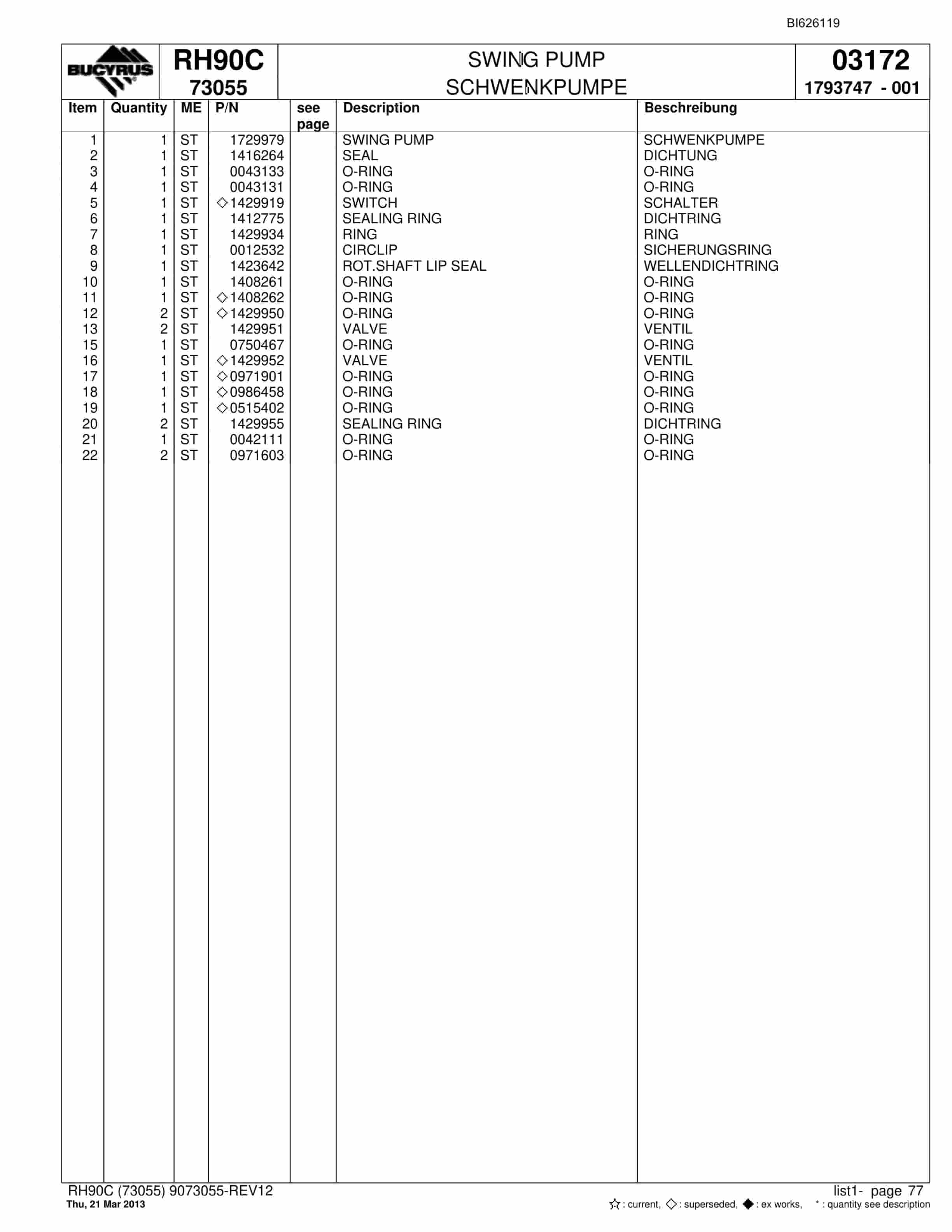 Bucyrus RH90C Hydraulic Excavator Parts Catalog BI626119-5