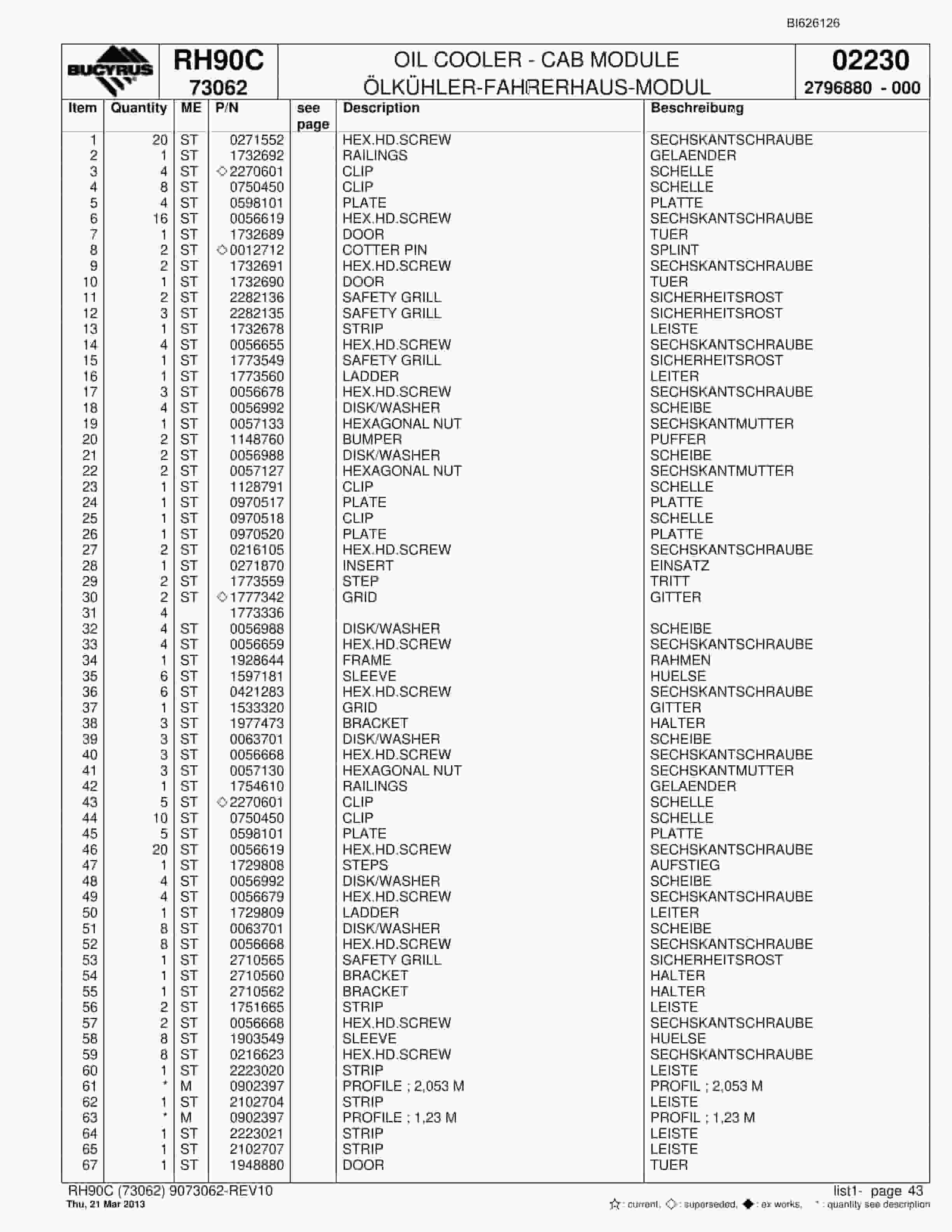 Bucyrus RH90C Hydraulic Excavator Parts Catalog BI626126-2