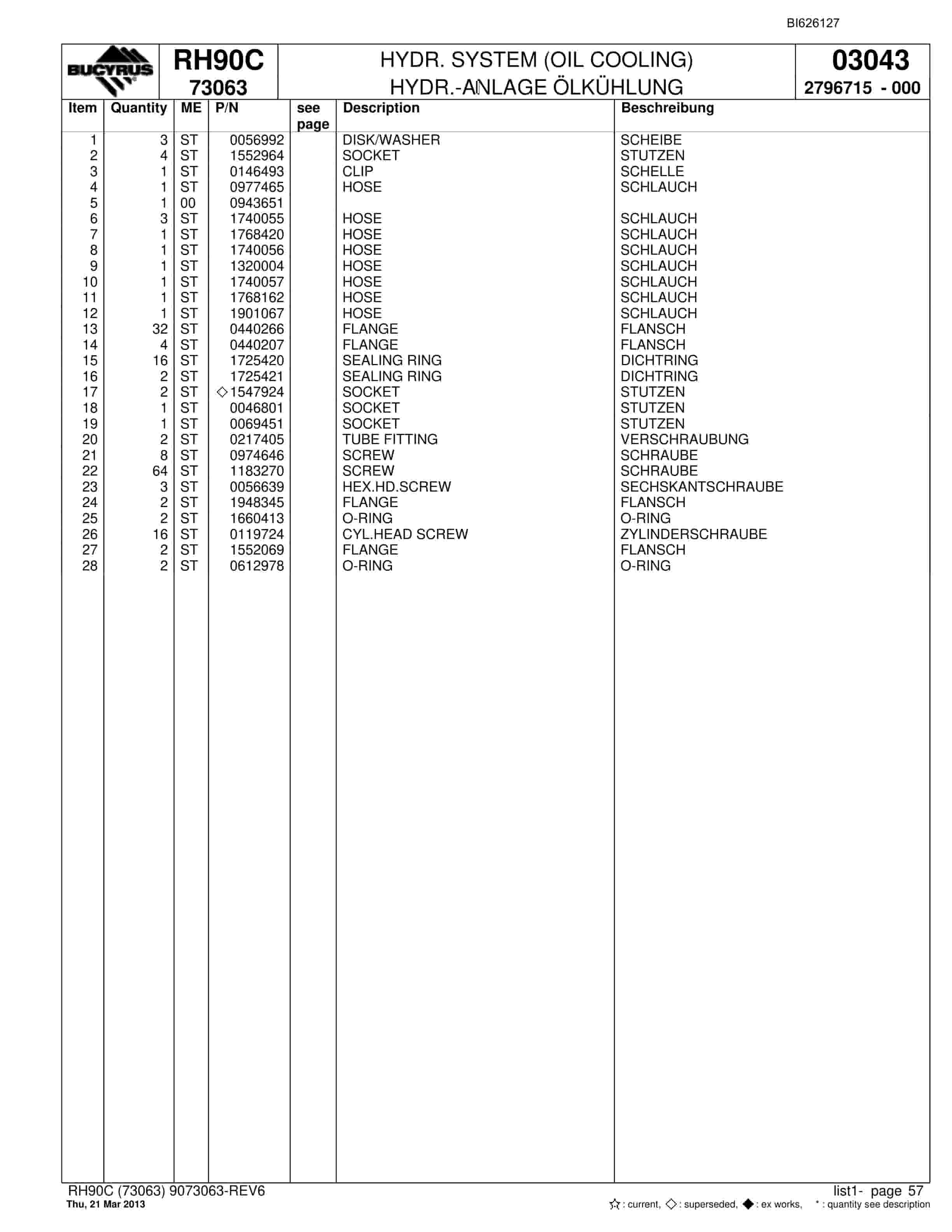 Bucyrus RH90C Hydraulic Excavator Parts Catalog BI626127-3
