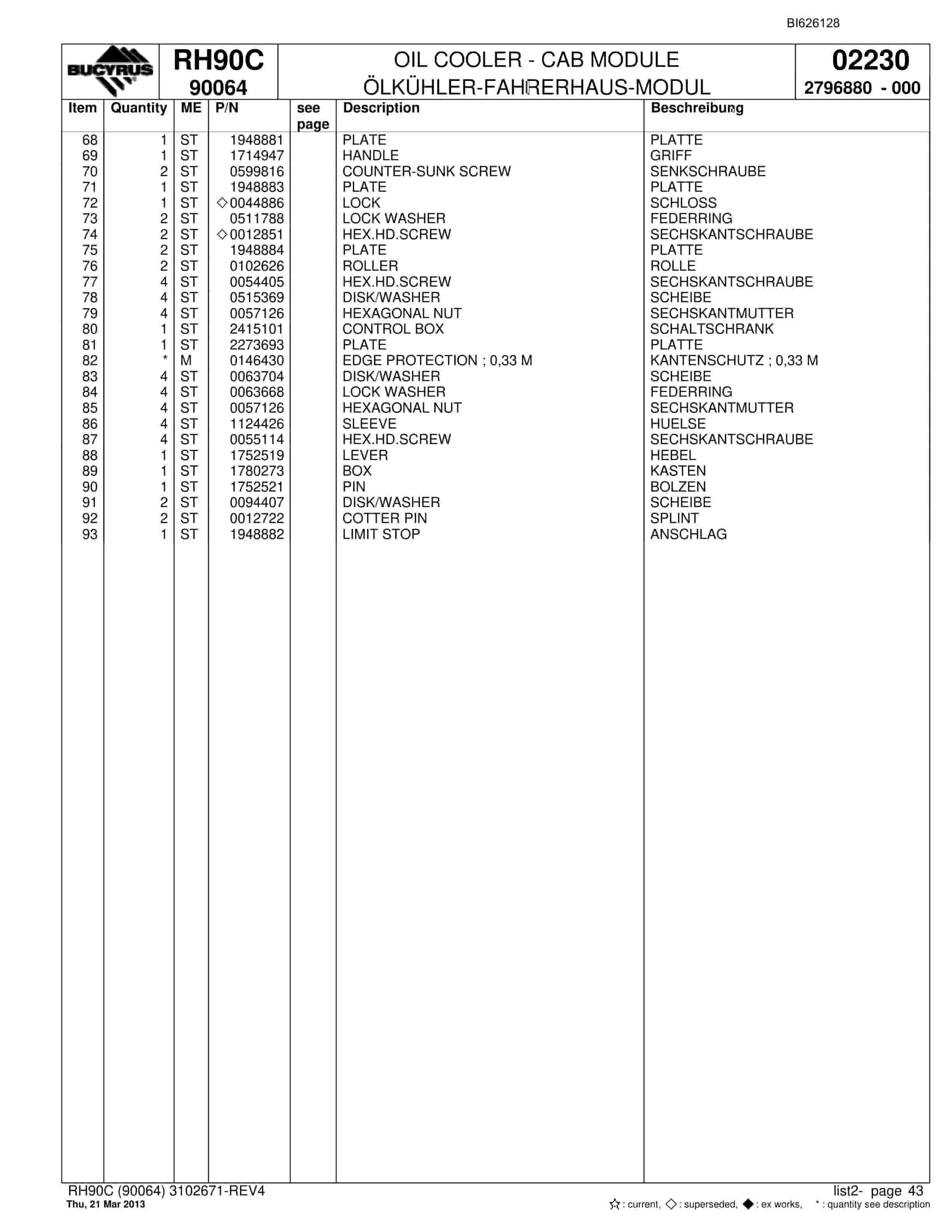 Bucyrus RH90C Hydraulic Excavator Parts Catalog BI626128-2