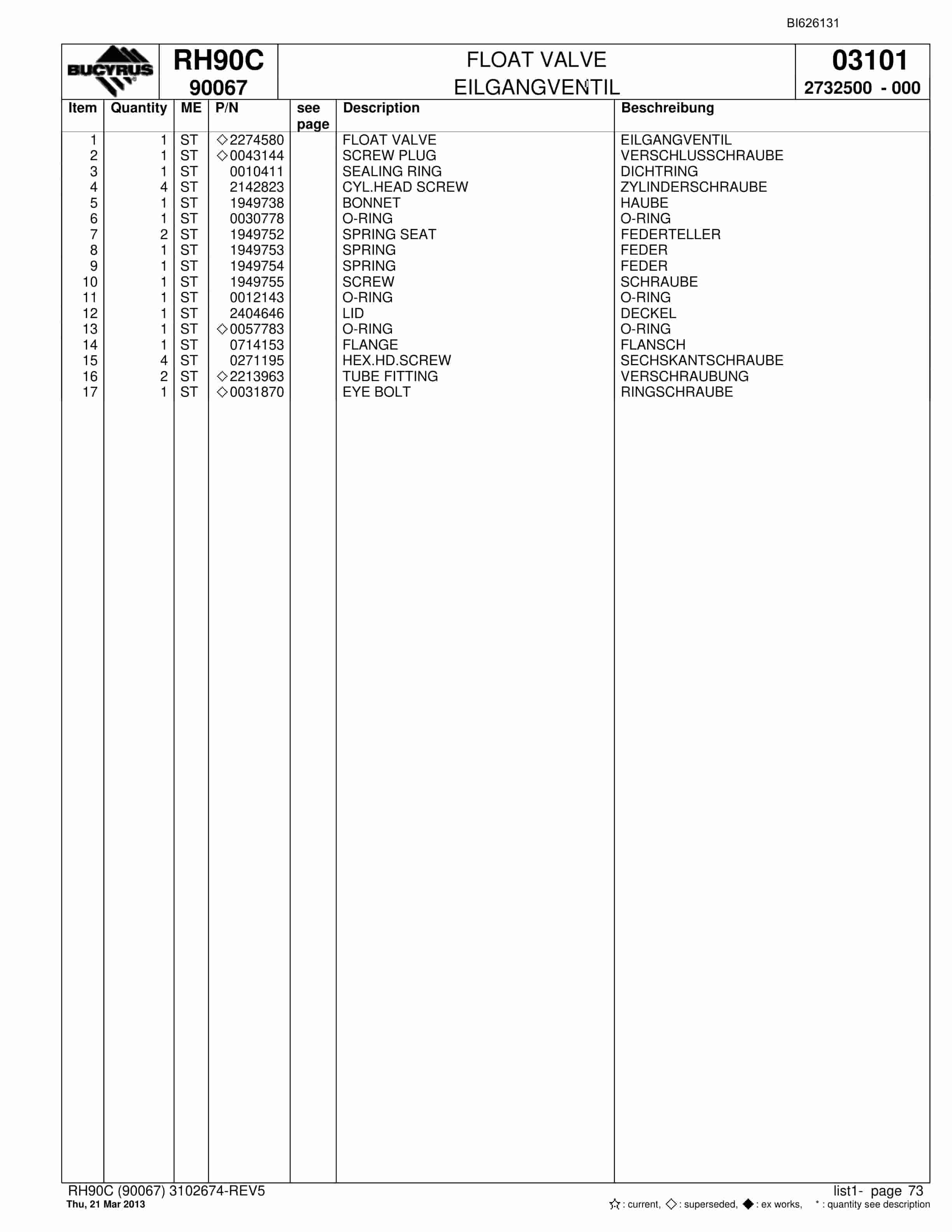 Bucyrus RH90C Hydraulic Excavator Parts Catalog BI626131-4