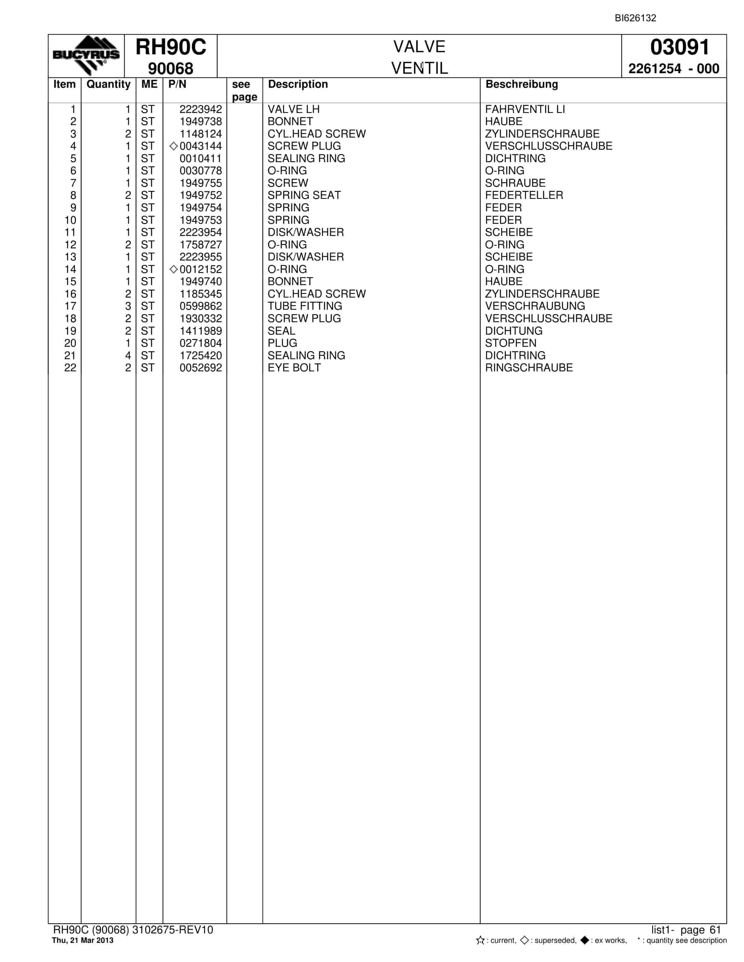 Bucyrus RH90C Hydraulic Excavator Parts Catalog BI626132-3