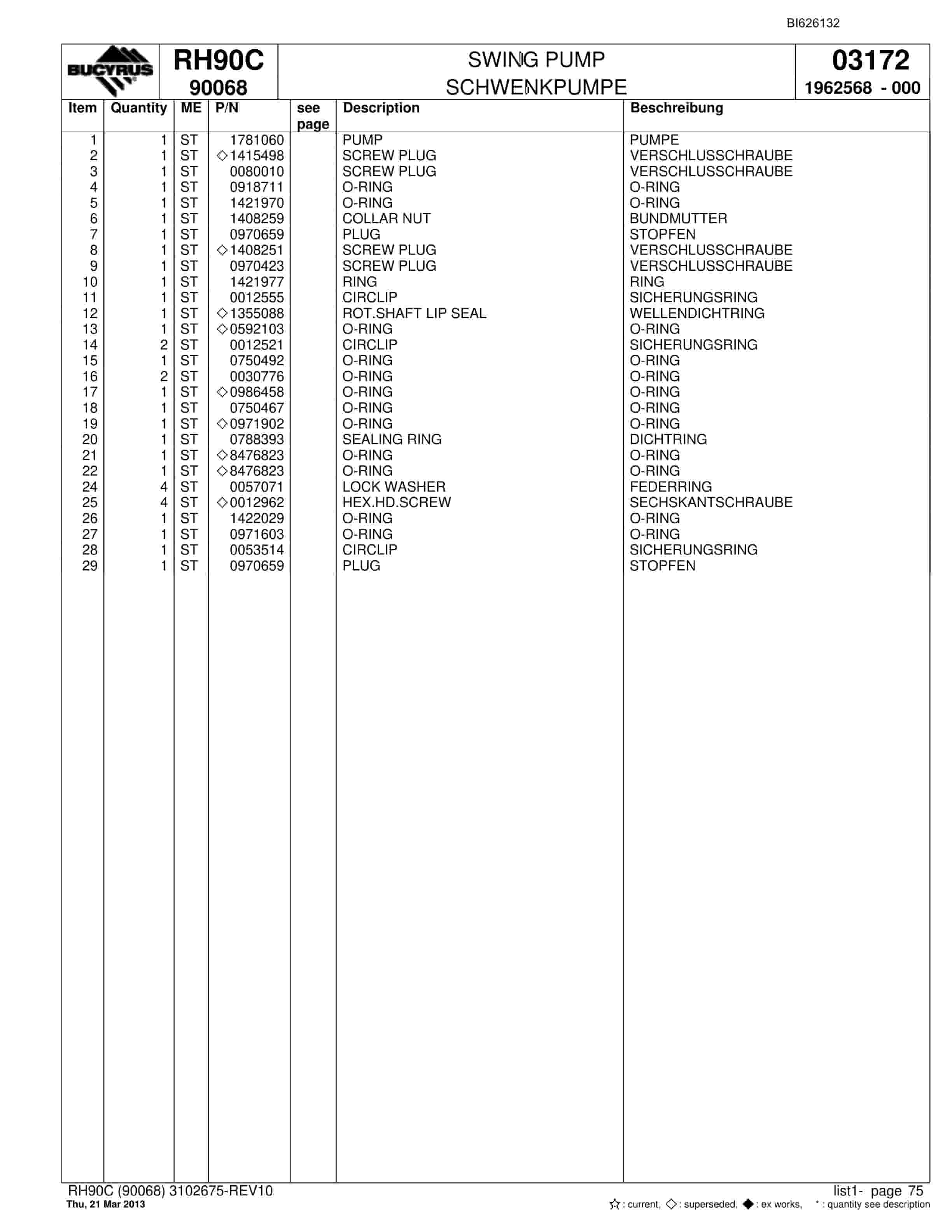 Bucyrus RH90C Hydraulic Excavator Parts Catalog BI626132-5