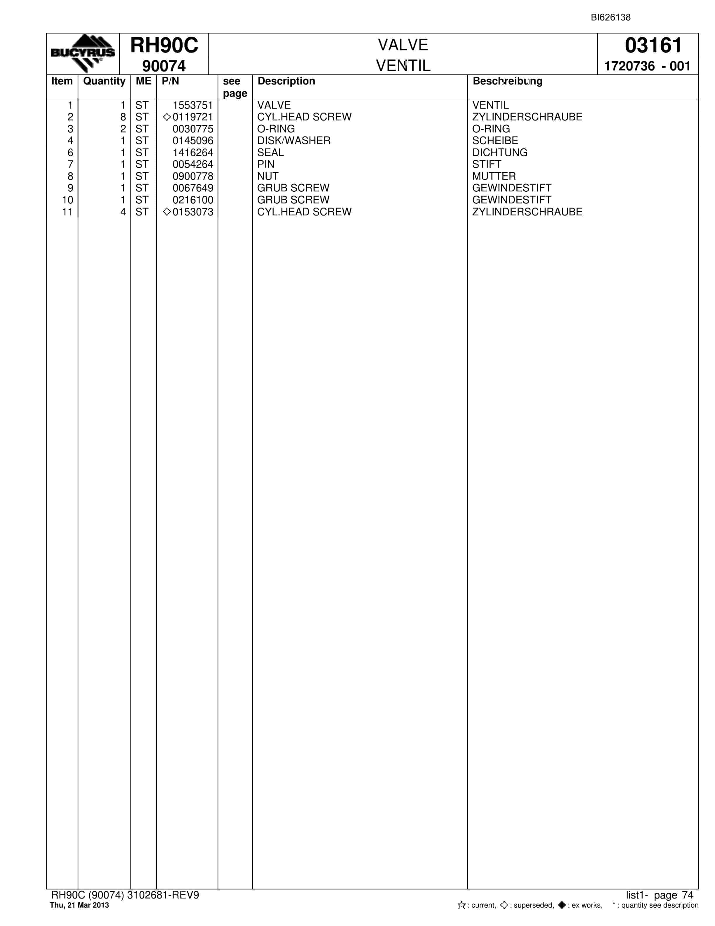 Bucyrus RH90C Hydraulic Excavator Parts Catalog BI626138-4