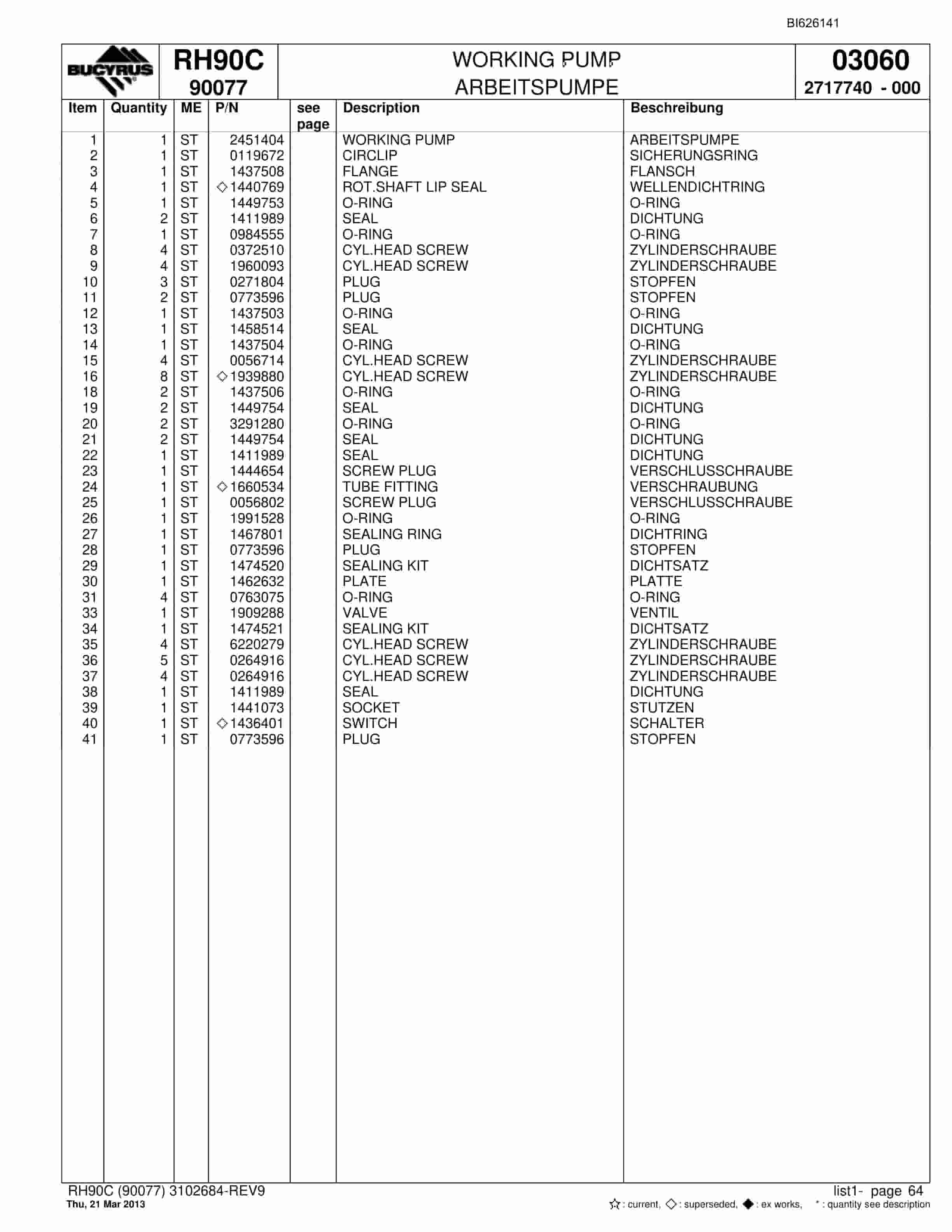 Bucyrus RH90C Hydraulic Excavator Parts Catalog BI626141-3