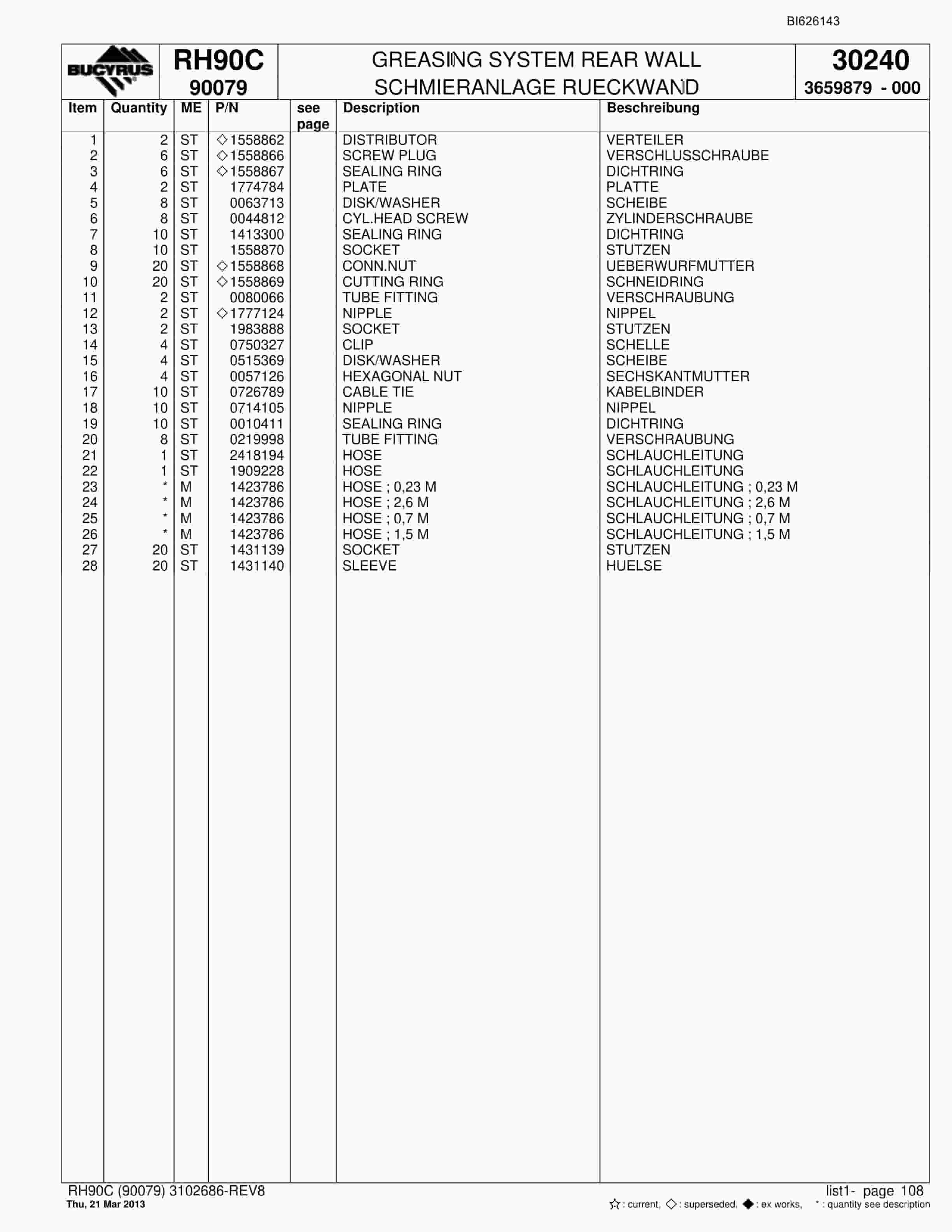 Bucyrus RH90C Hydraulic Excavator Parts Catalog BI626143-4