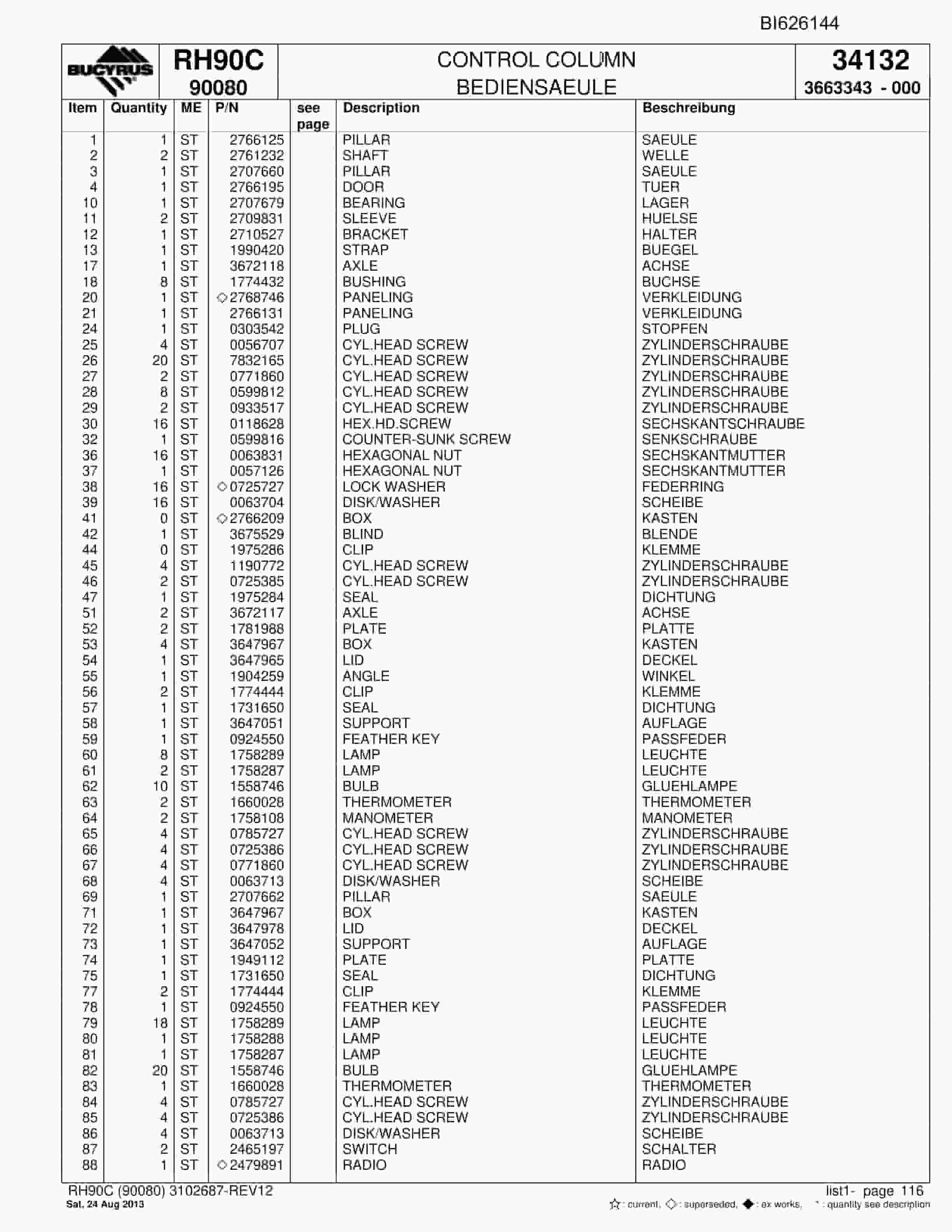 Bucyrus RH90C Hydraulic Excavator Parts Catalog BI626144-5