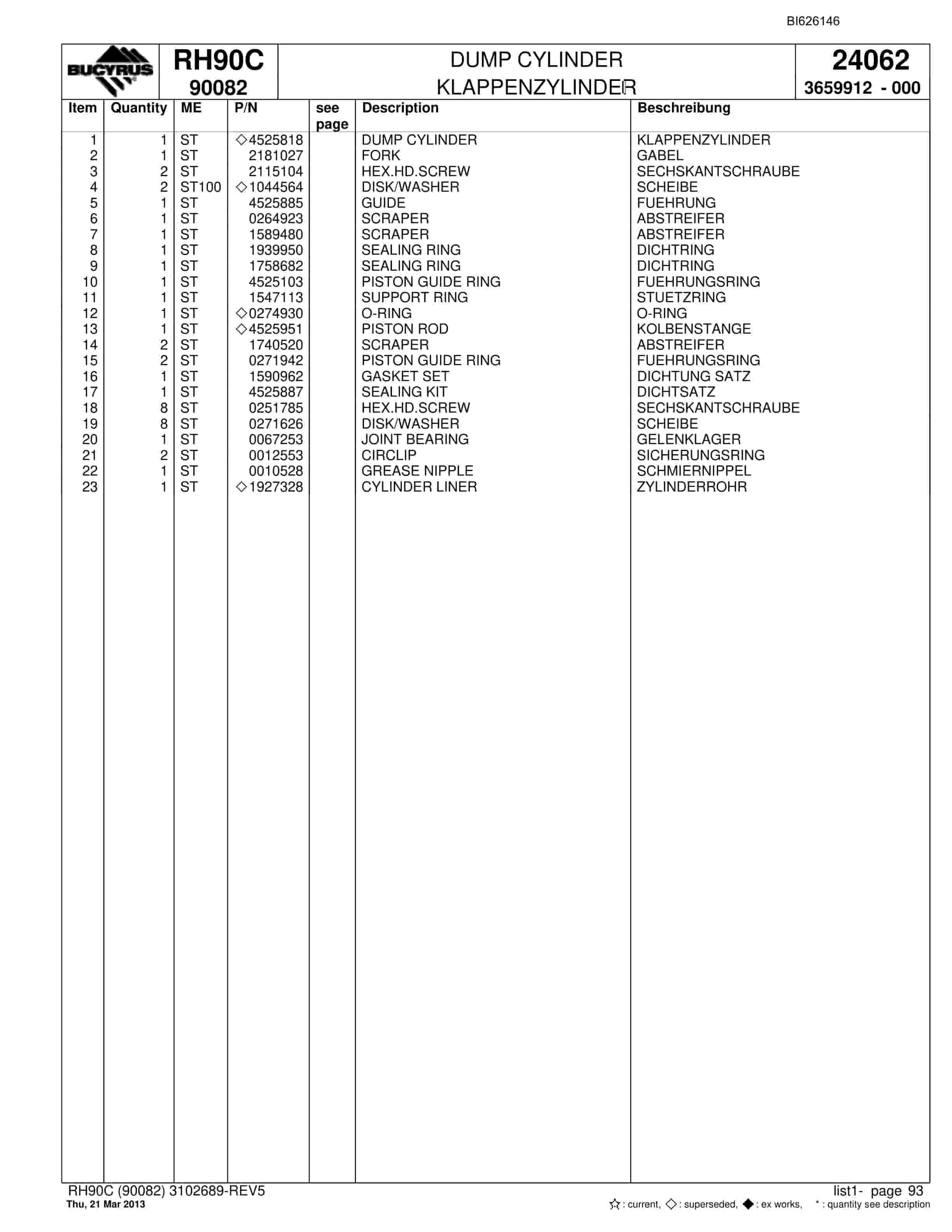 Bucyrus RH90C Hydraulic Excavator Parts Catalog BI626146-3