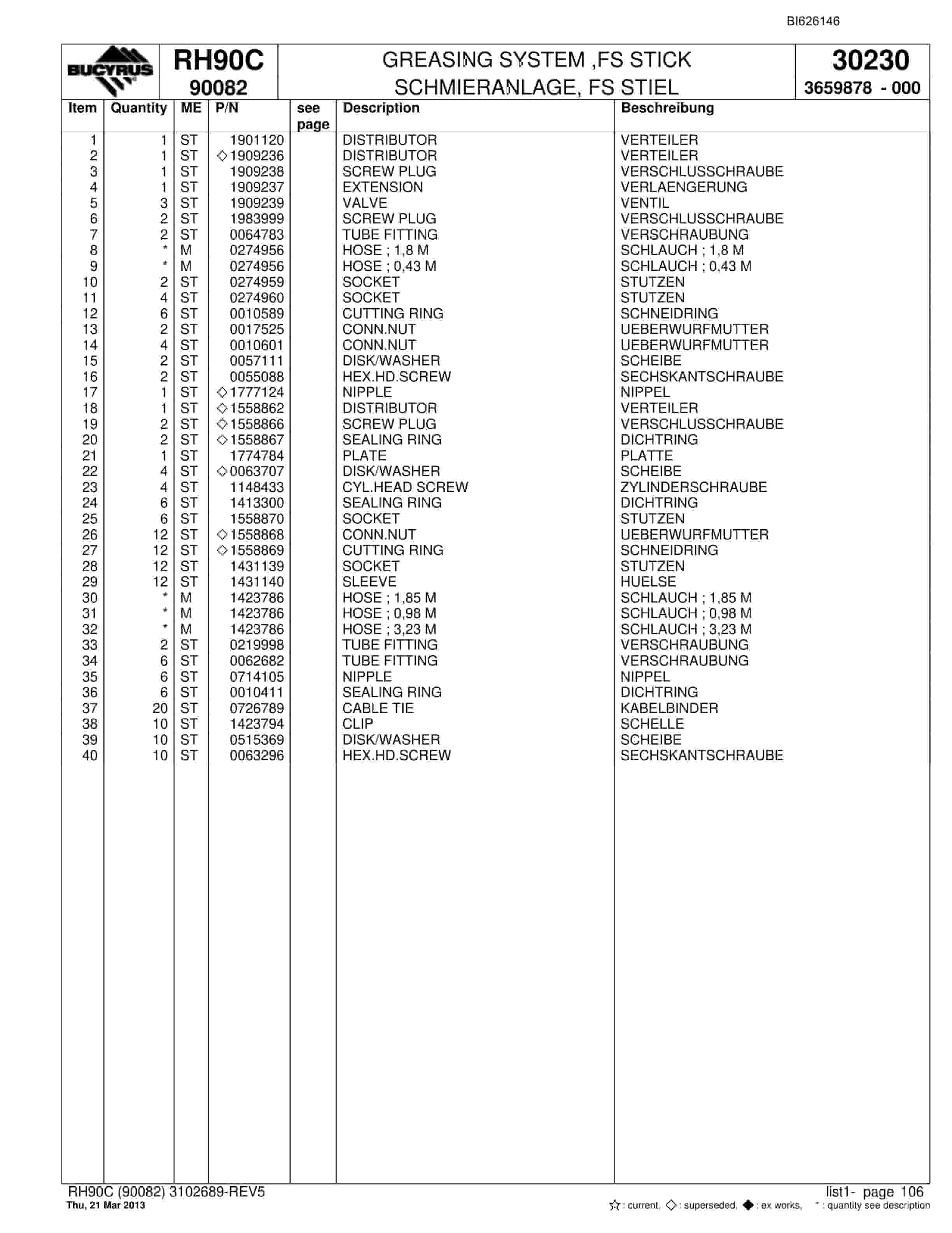 Bucyrus RH90C Hydraulic Excavator Parts Catalog BI626146-4