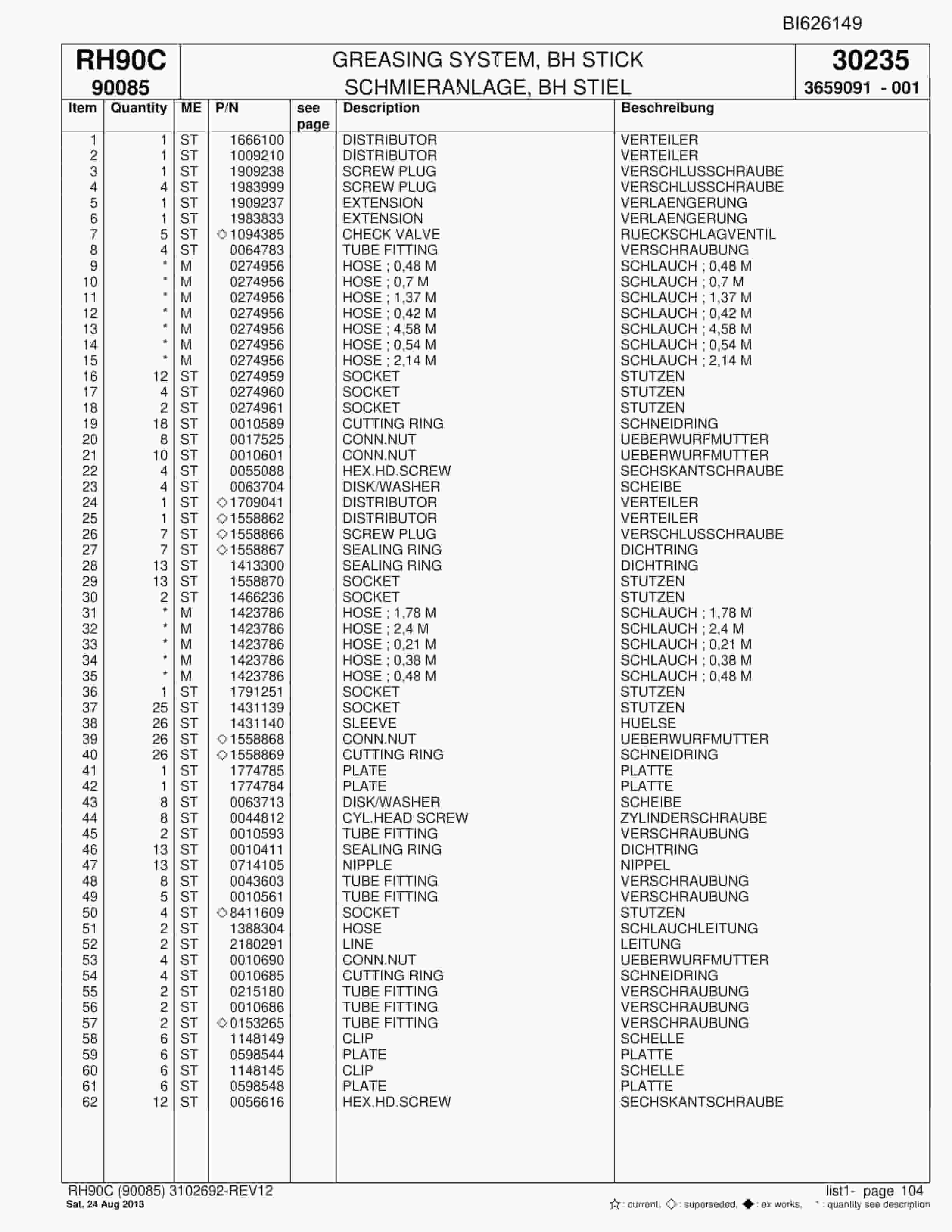 Bucyrus RH90C Hydraulic Excavator Parts Catalog BI626149-4