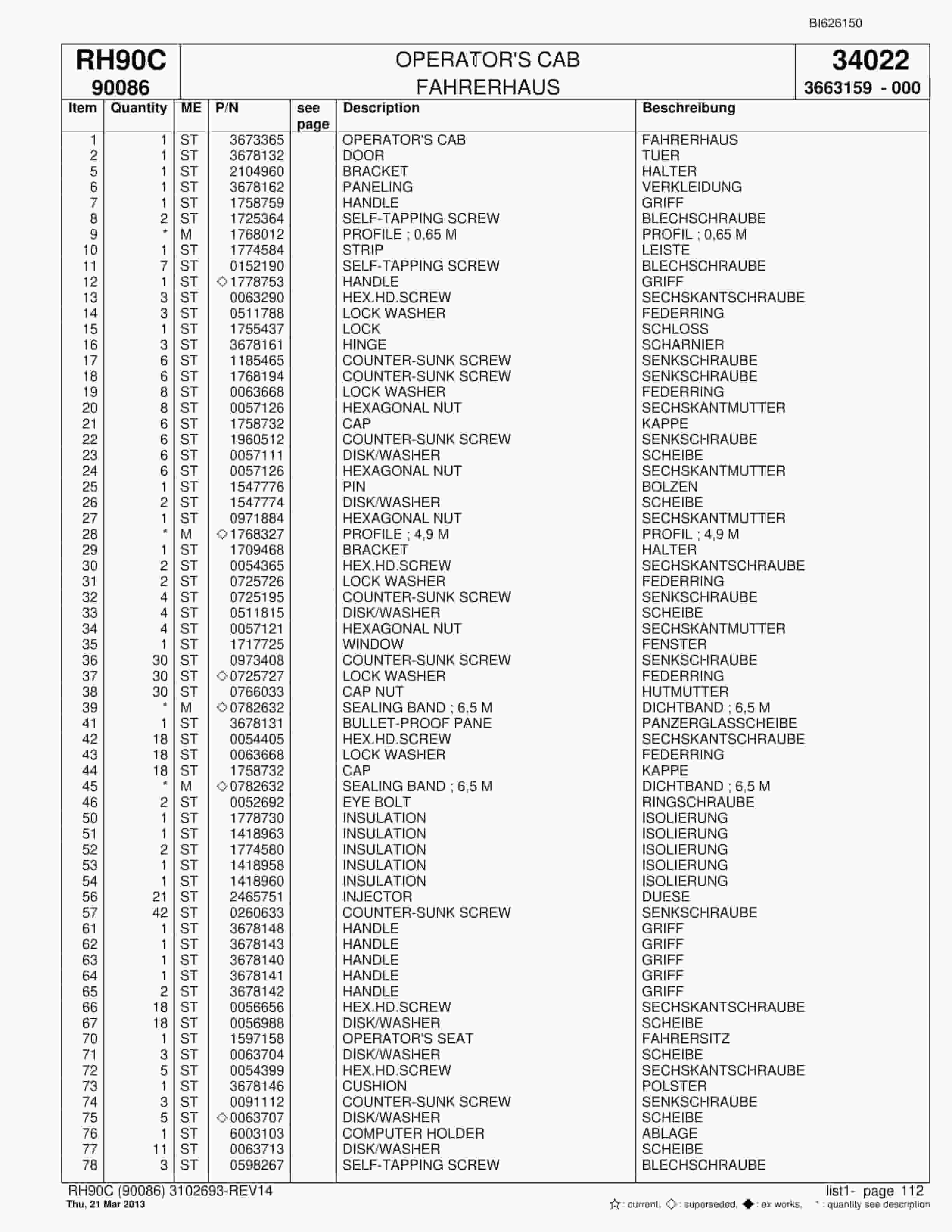 Bucyrus RH90C Hydraulic Excavator Parts Catalog BI626150-5