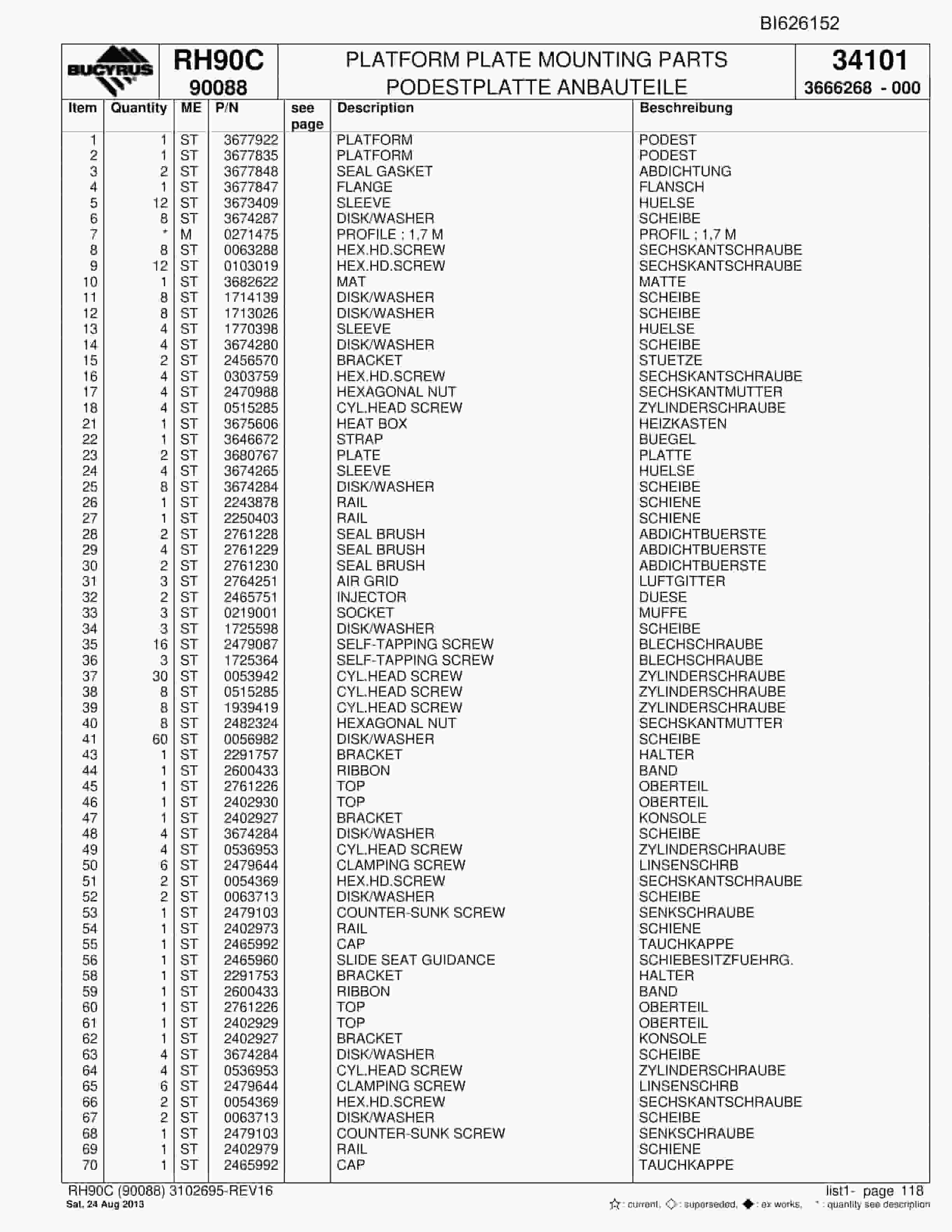 Bucyrus RH90C Hydraulic Excavator Parts Catalog BI626152-5