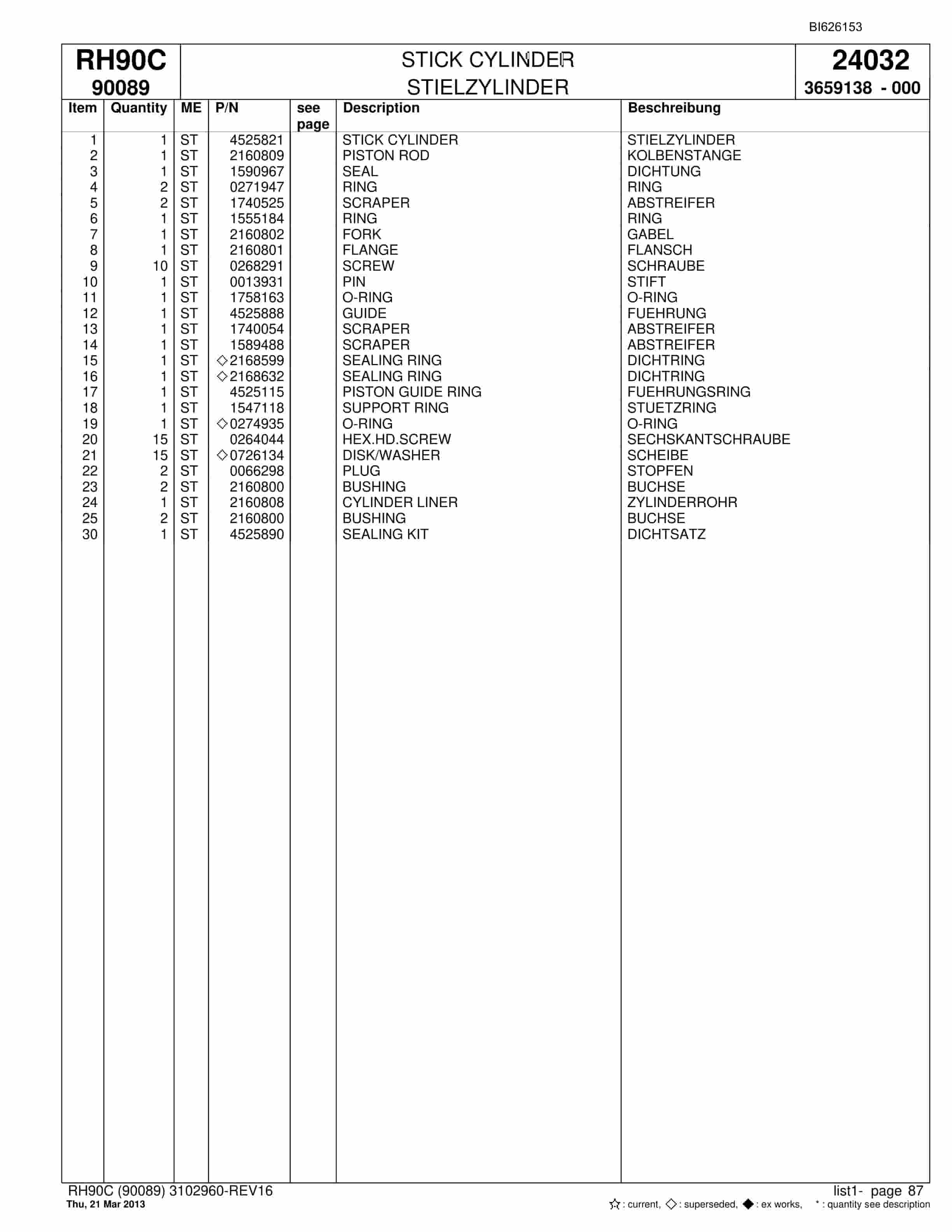 Bucyrus RH90C Hydraulic Excavator Parts Catalog BI626153-3