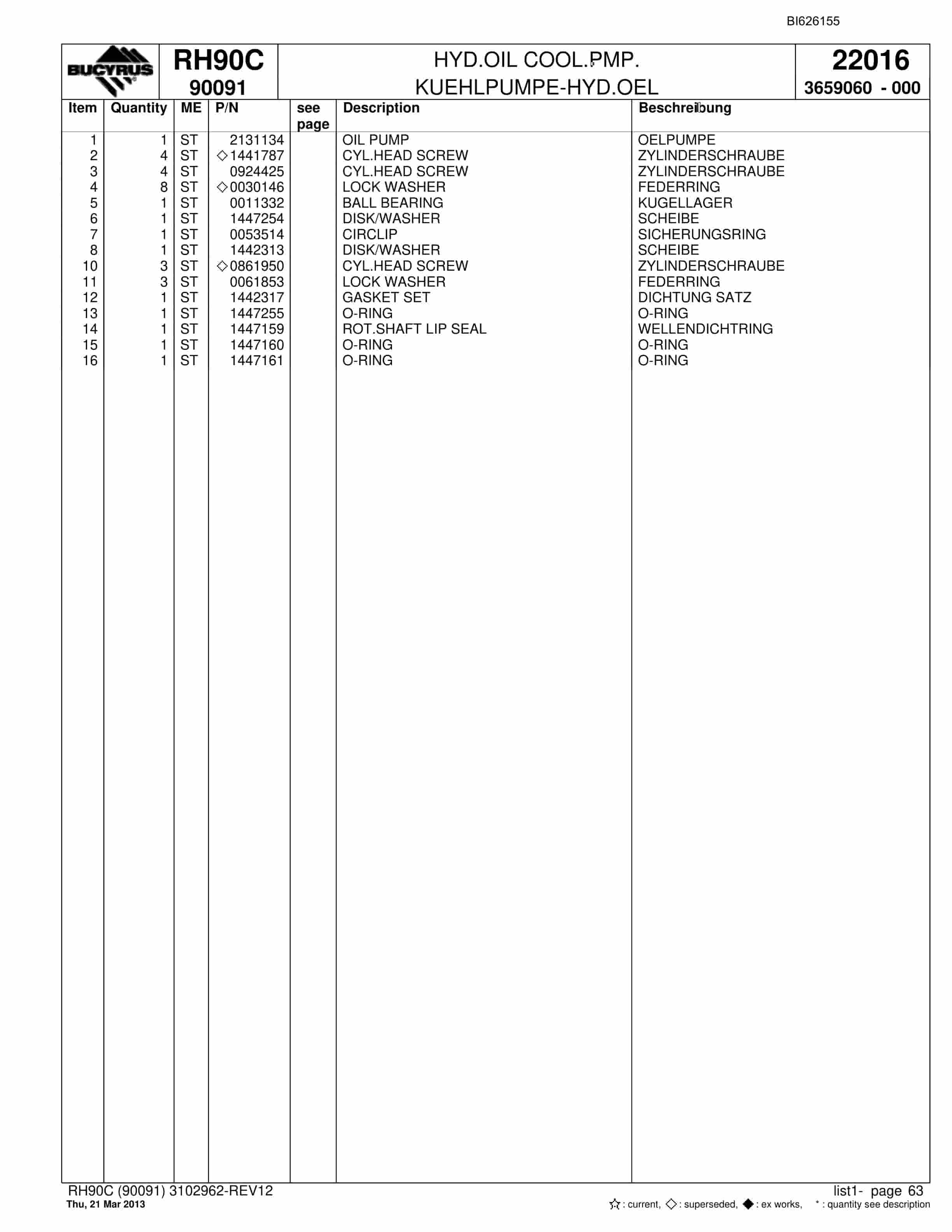 Bucyrus RH90C Hydraulic Excavator Parts Catalog BI626155-2