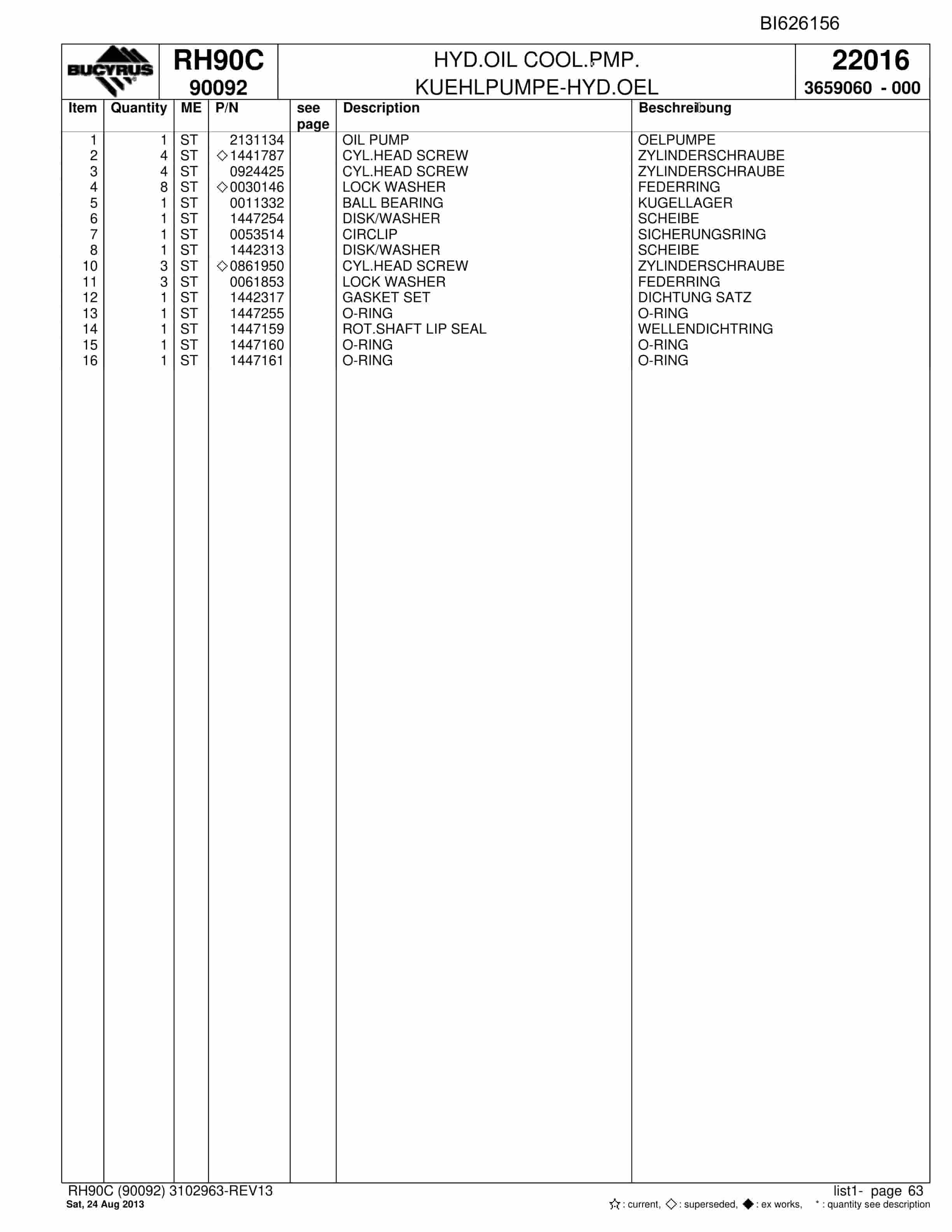 Bucyrus RH90C Hydraulic Excavator Parts Catalog BI626156-2