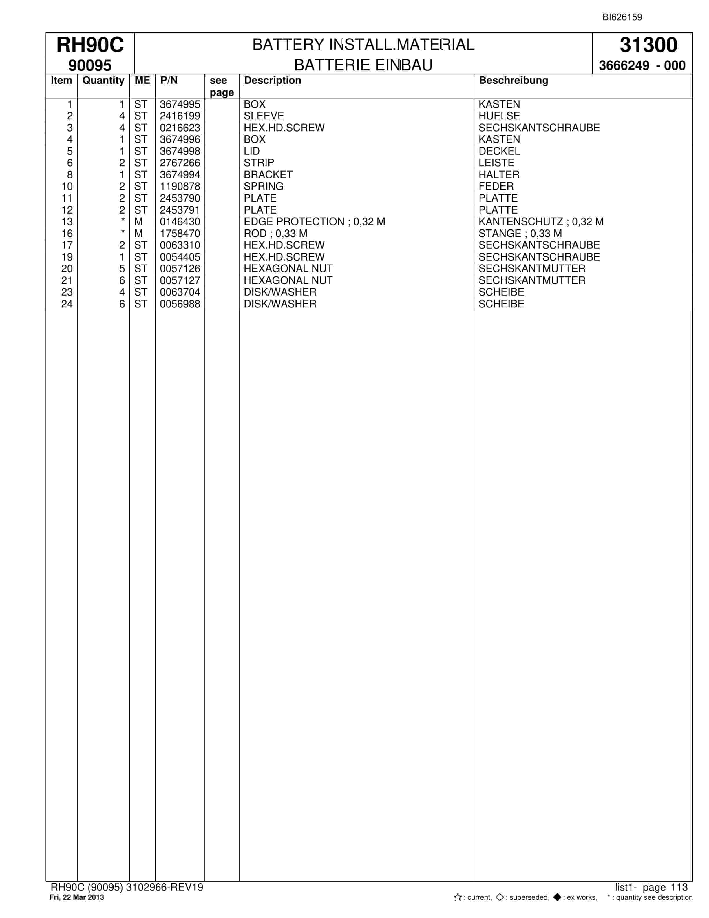 Bucyrus RH90C Hydraulic Excavator Parts Catalog BI626159-4