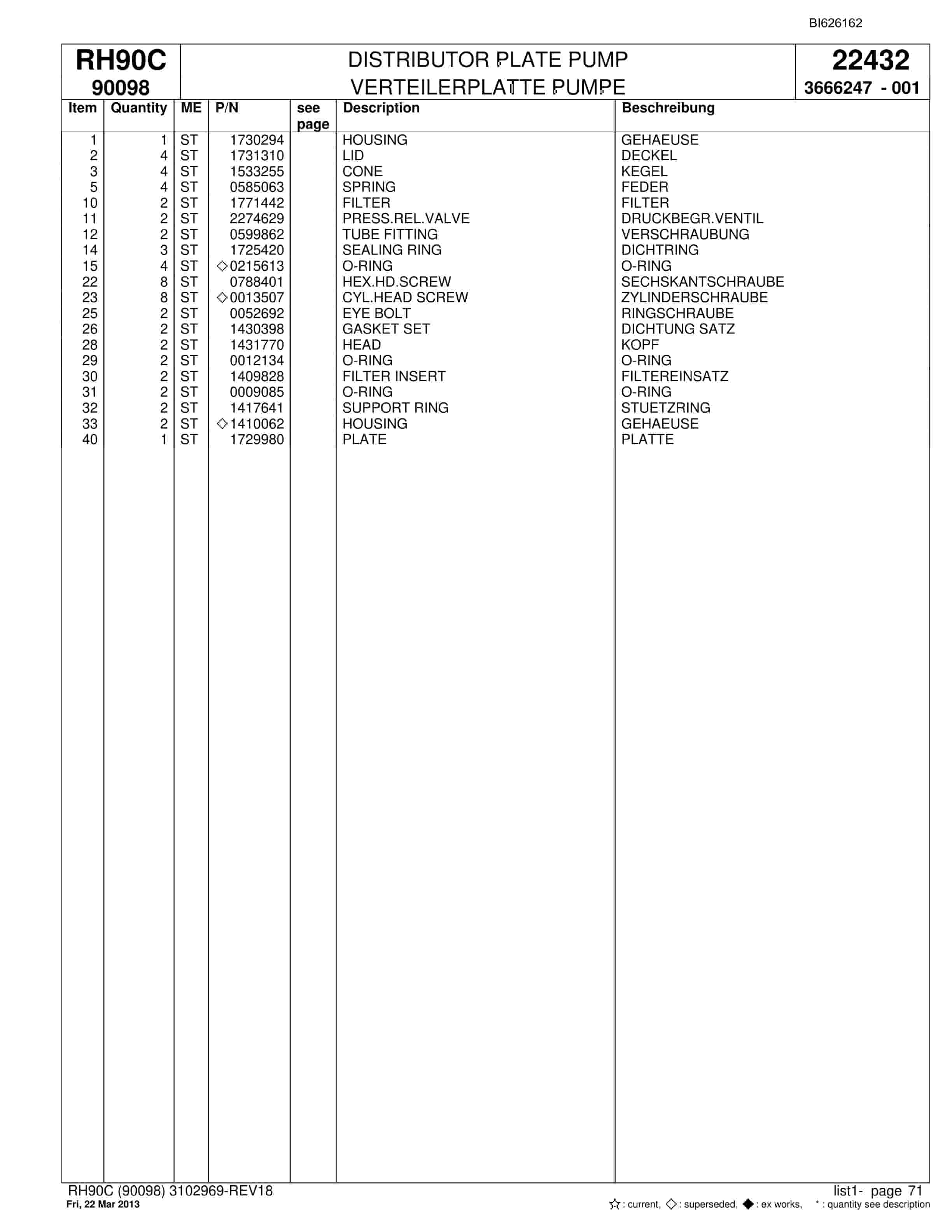 Bucyrus RH90C Hydraulic Excavator Parts Catalog BI626162-2