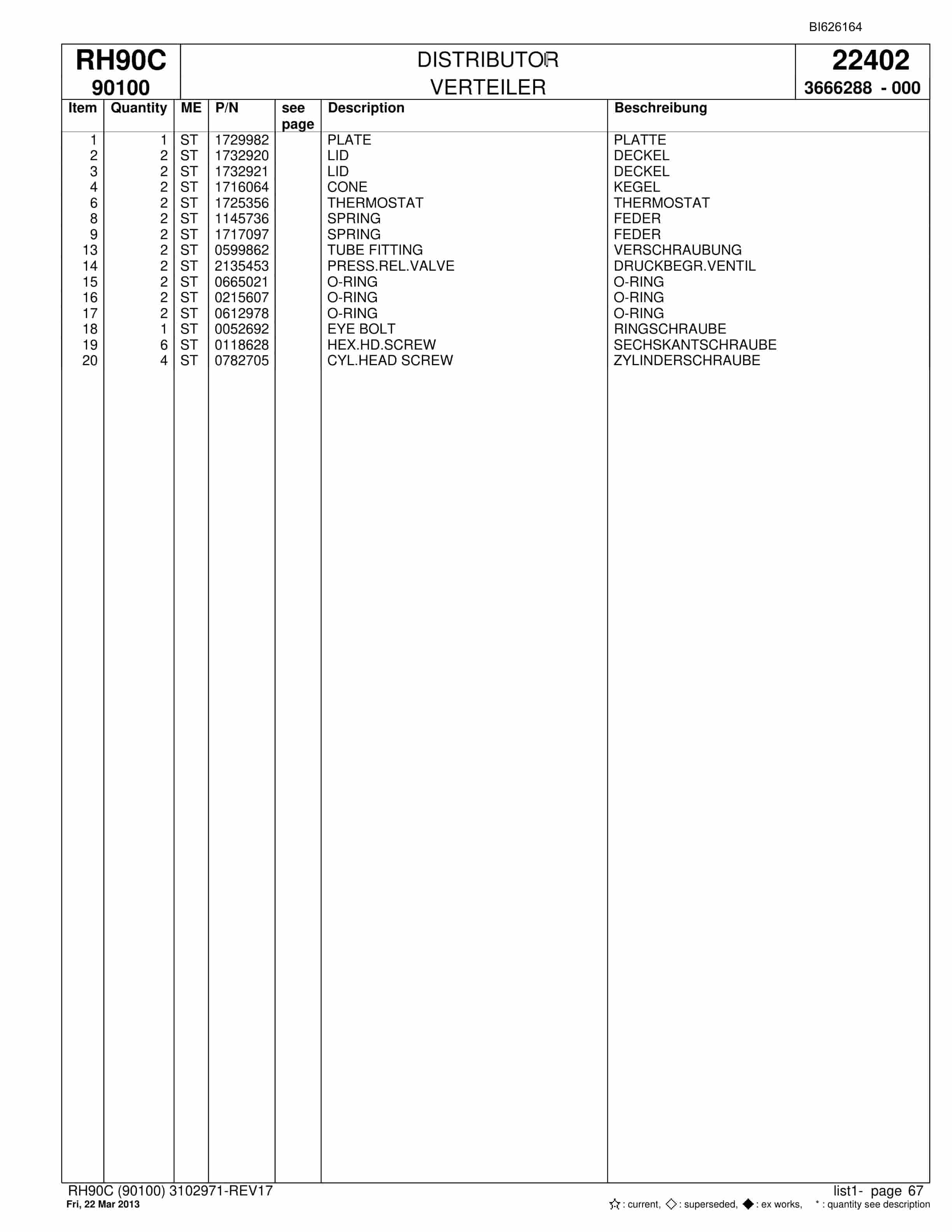Bucyrus RH90C Hydraulic Excavator Parts Catalog BI626164-2