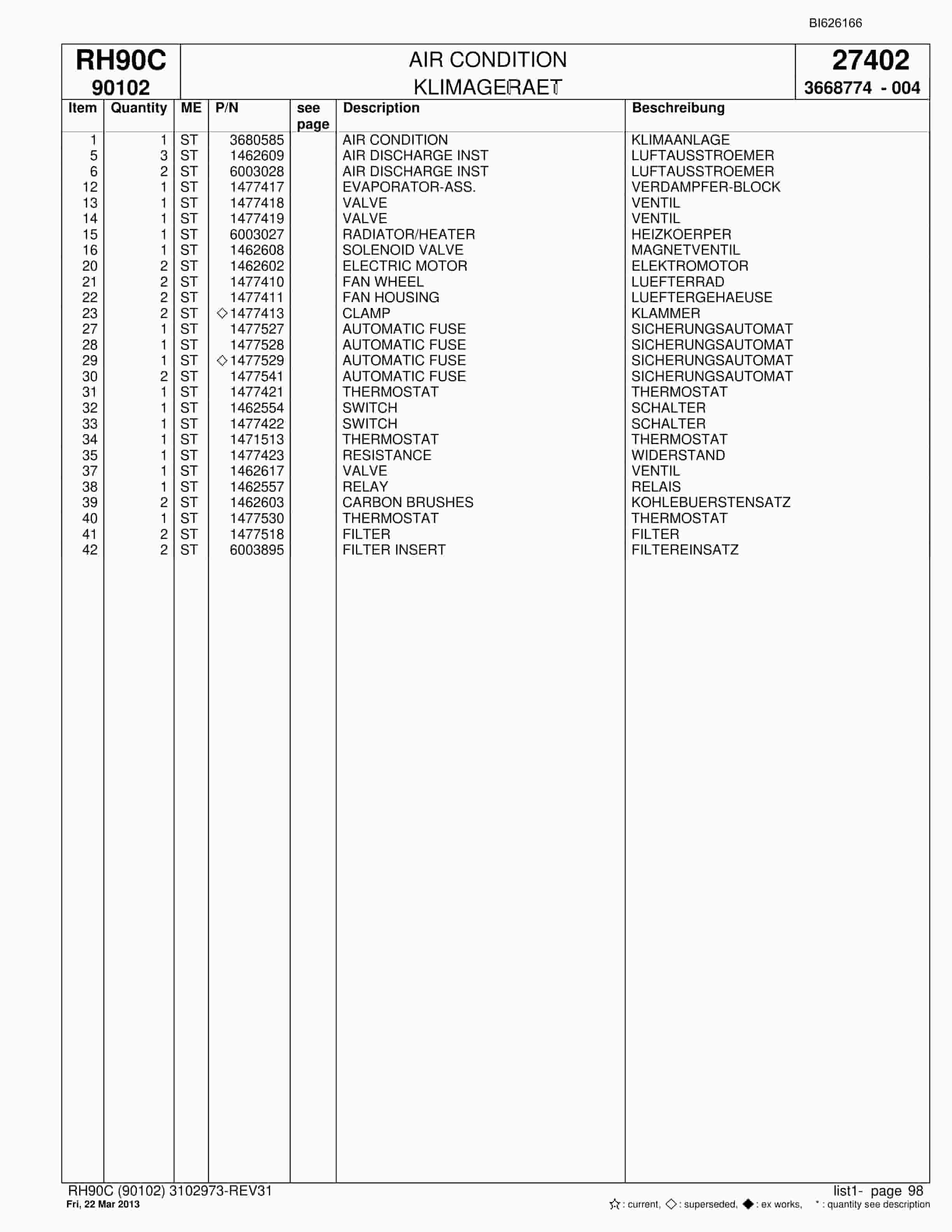 Bucyrus RH90C Hydraulic Excavator Parts Catalog BI626166-3