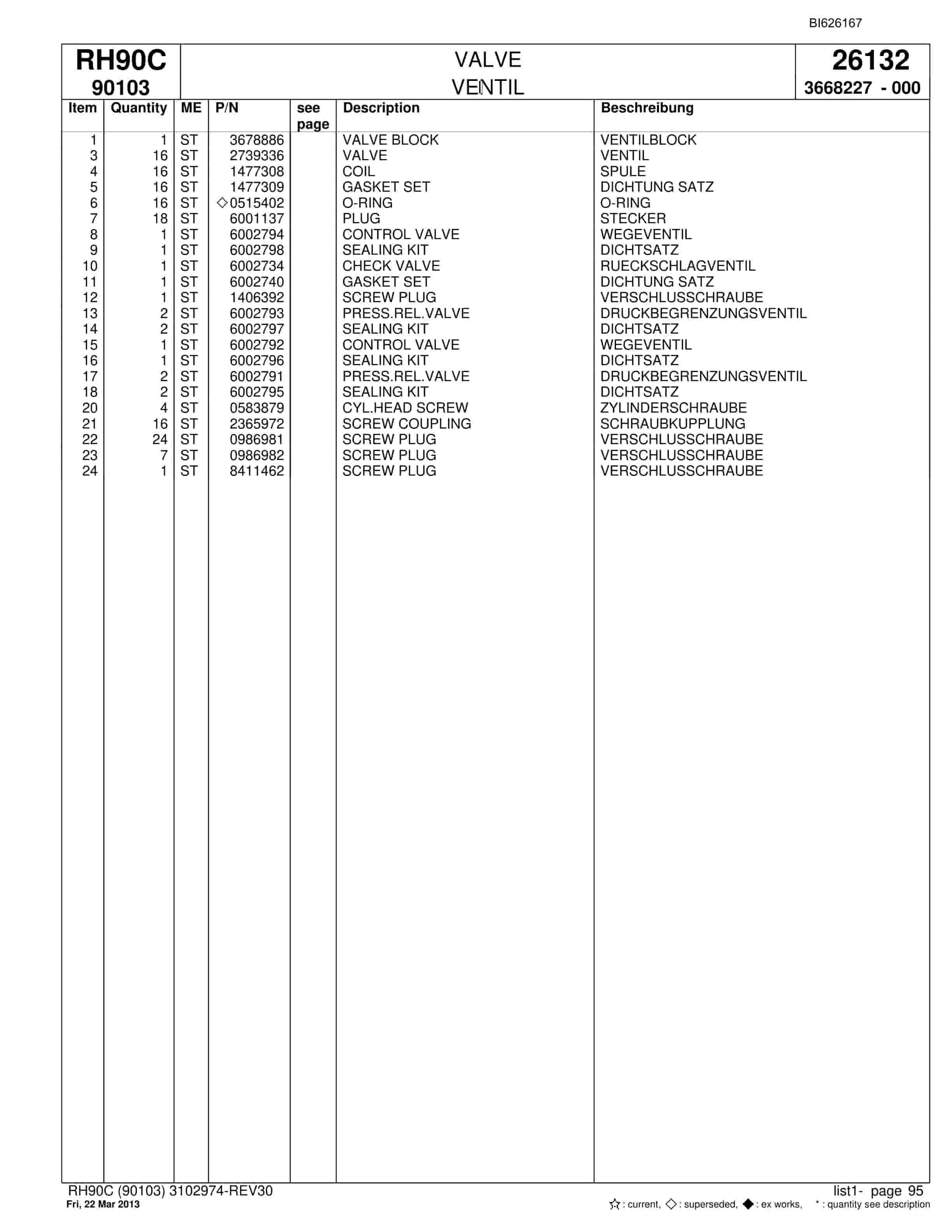 Bucyrus RH90C Hydraulic Excavator Parts Catalog BI626167-3
