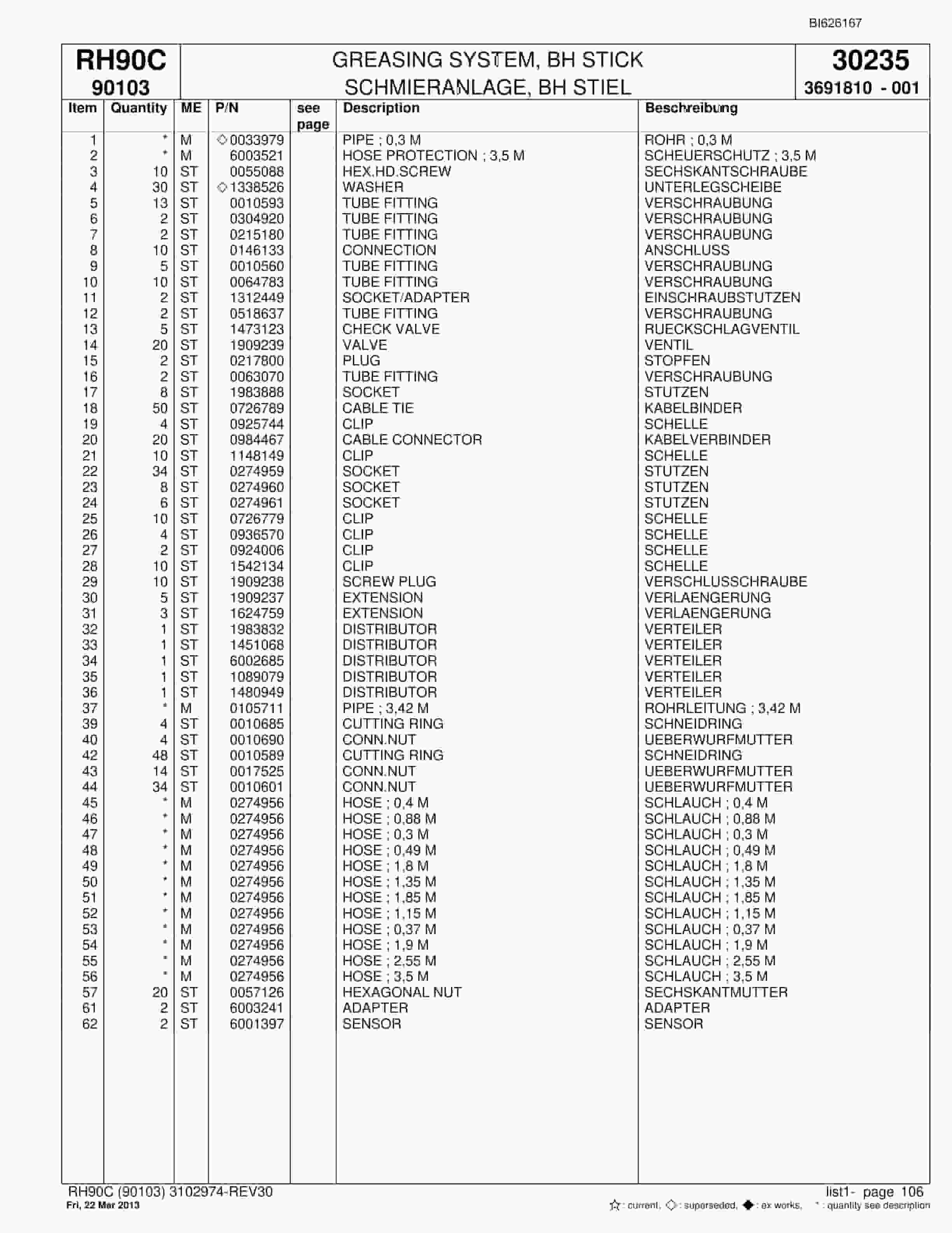 Bucyrus RH90C Hydraulic Excavator Parts Catalog BI626167-4