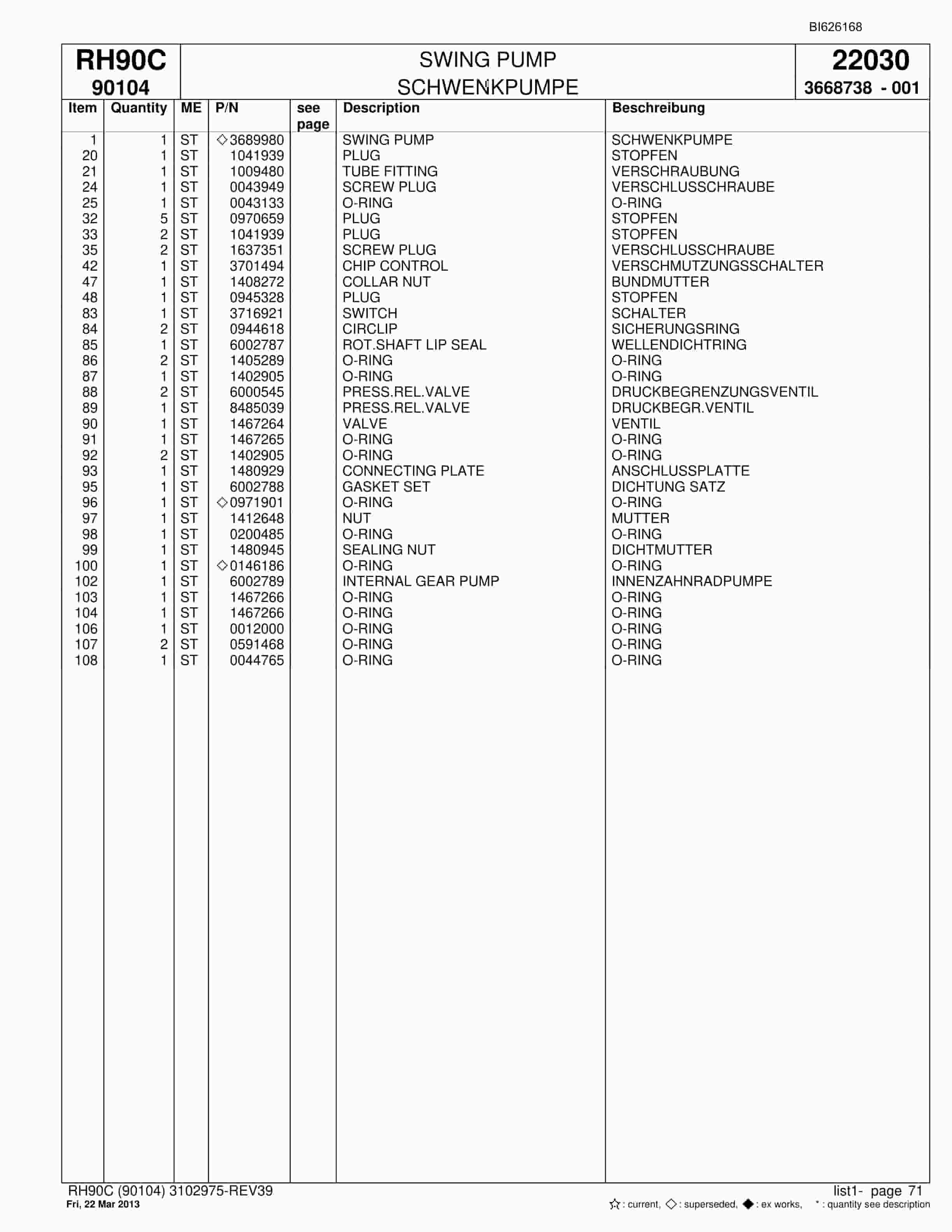 Bucyrus RH90C Hydraulic Excavator Parts Catalog BI626168-2
