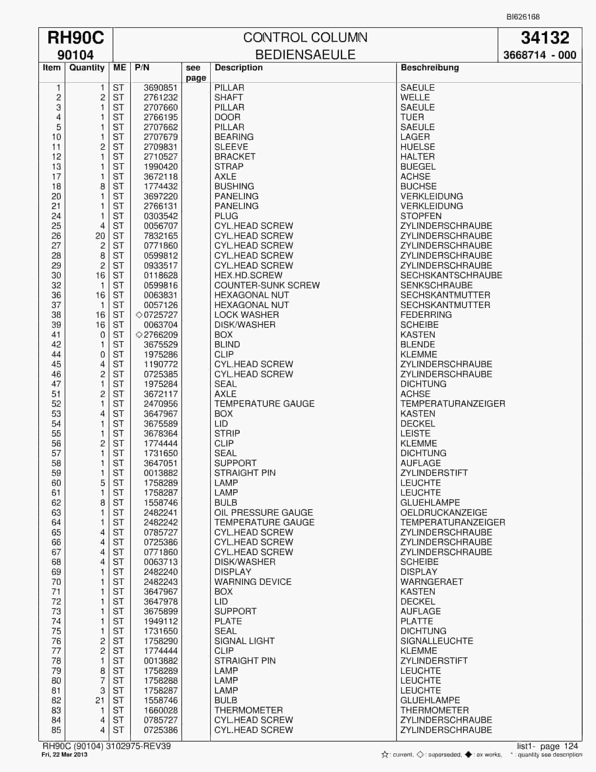 Bucyrus RH90C Hydraulic Excavator Parts Catalog BI626168-5