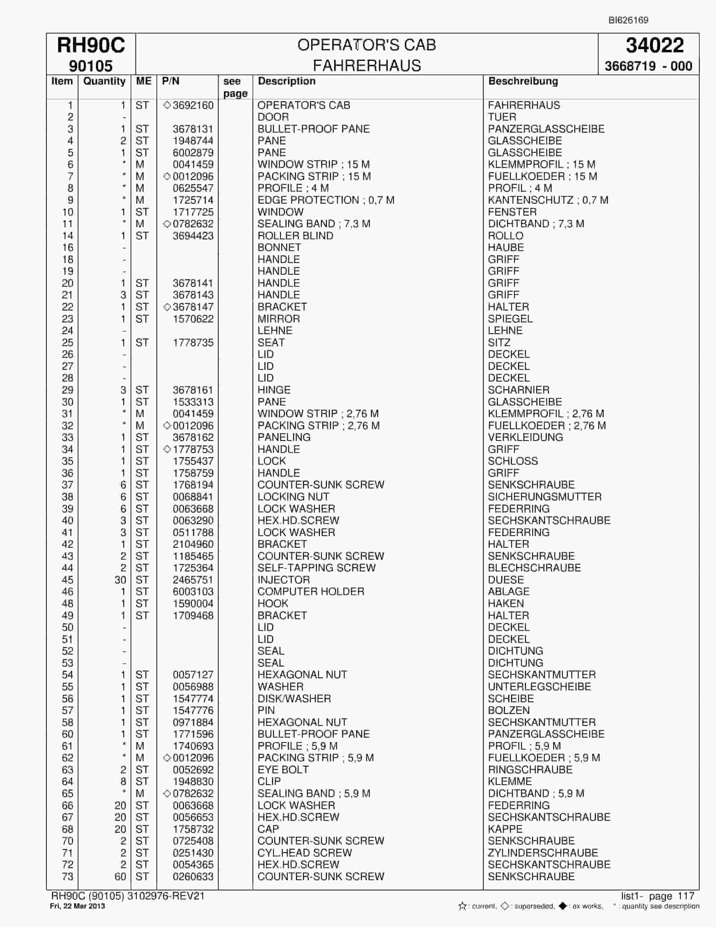 Bucyrus RH90C Hydraulic Excavator Parts Catalog BI626169-5