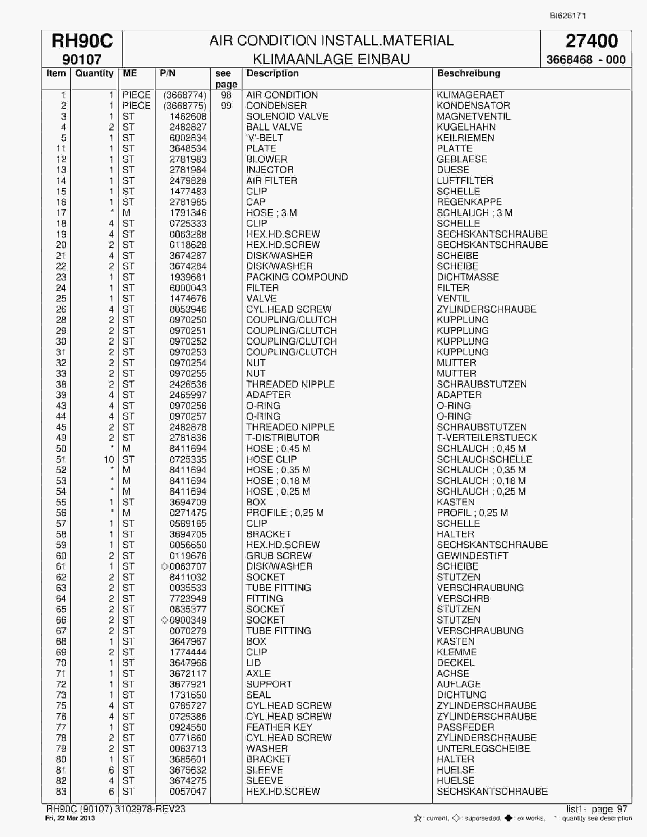 Bucyrus RH90C Hydraulic Excavator Parts Catalog BI626171-3