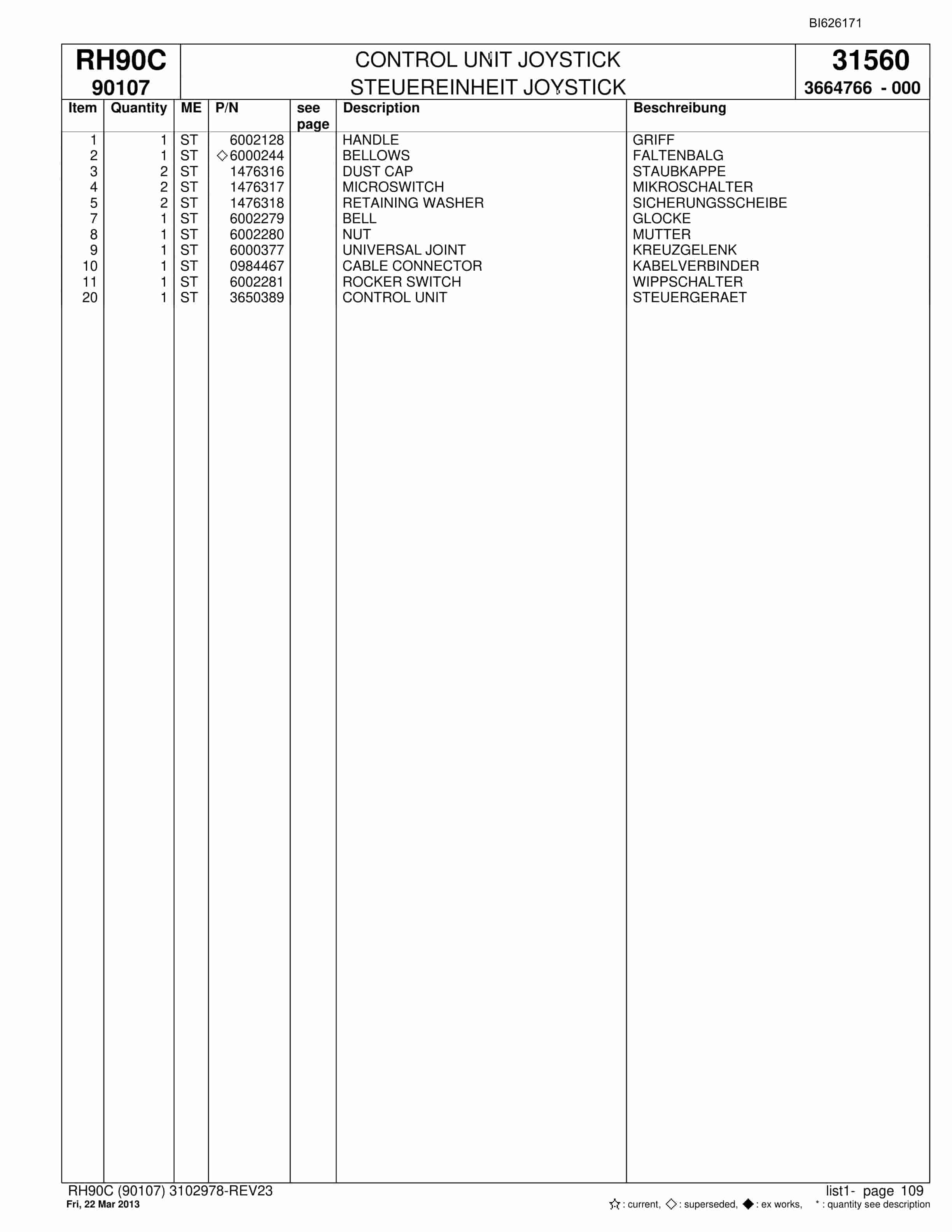 Bucyrus RH90C Hydraulic Excavator Parts Catalog BI626171-4
