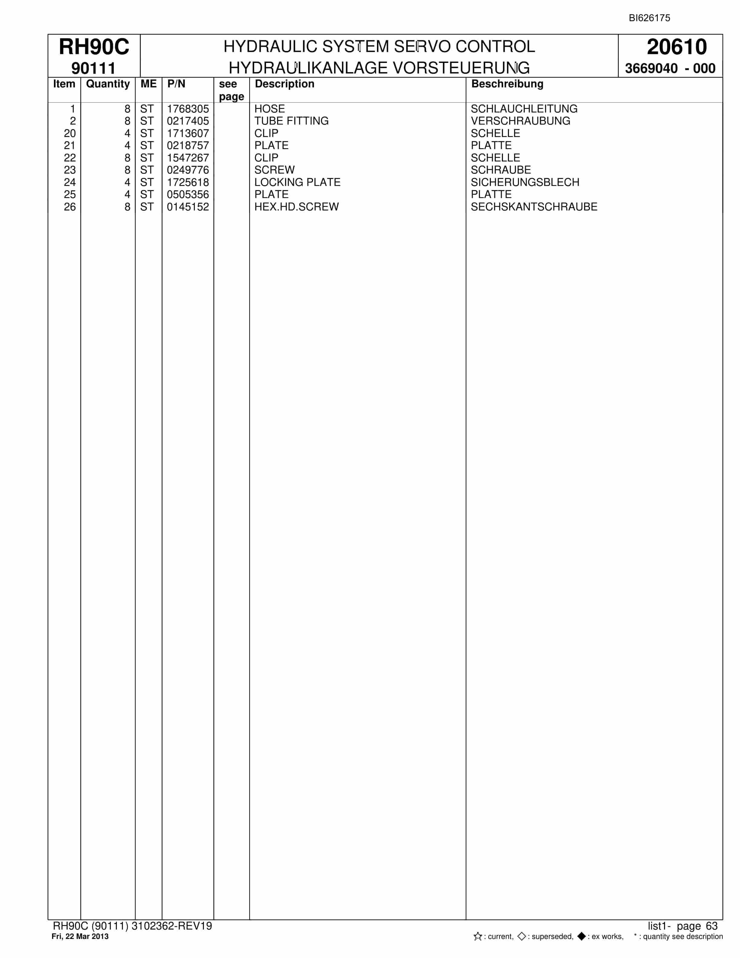 Bucyrus RH90C Hydraulic Excavator Parts Catalog BI626175-2